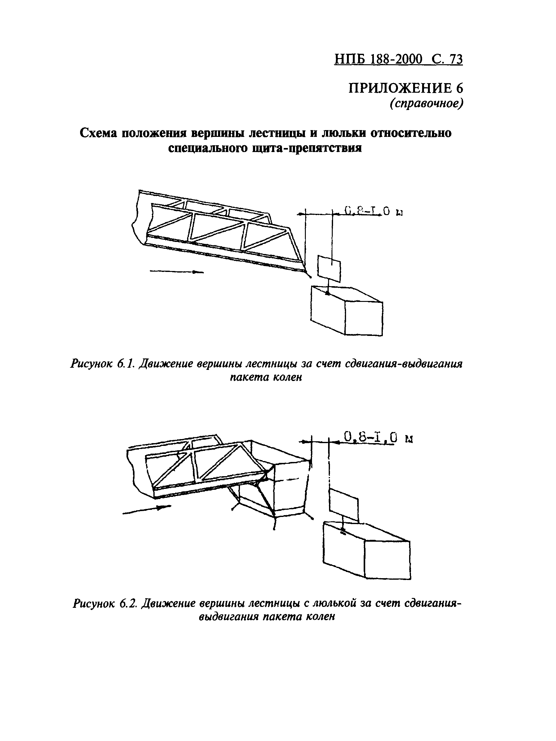 НПБ 188-2000