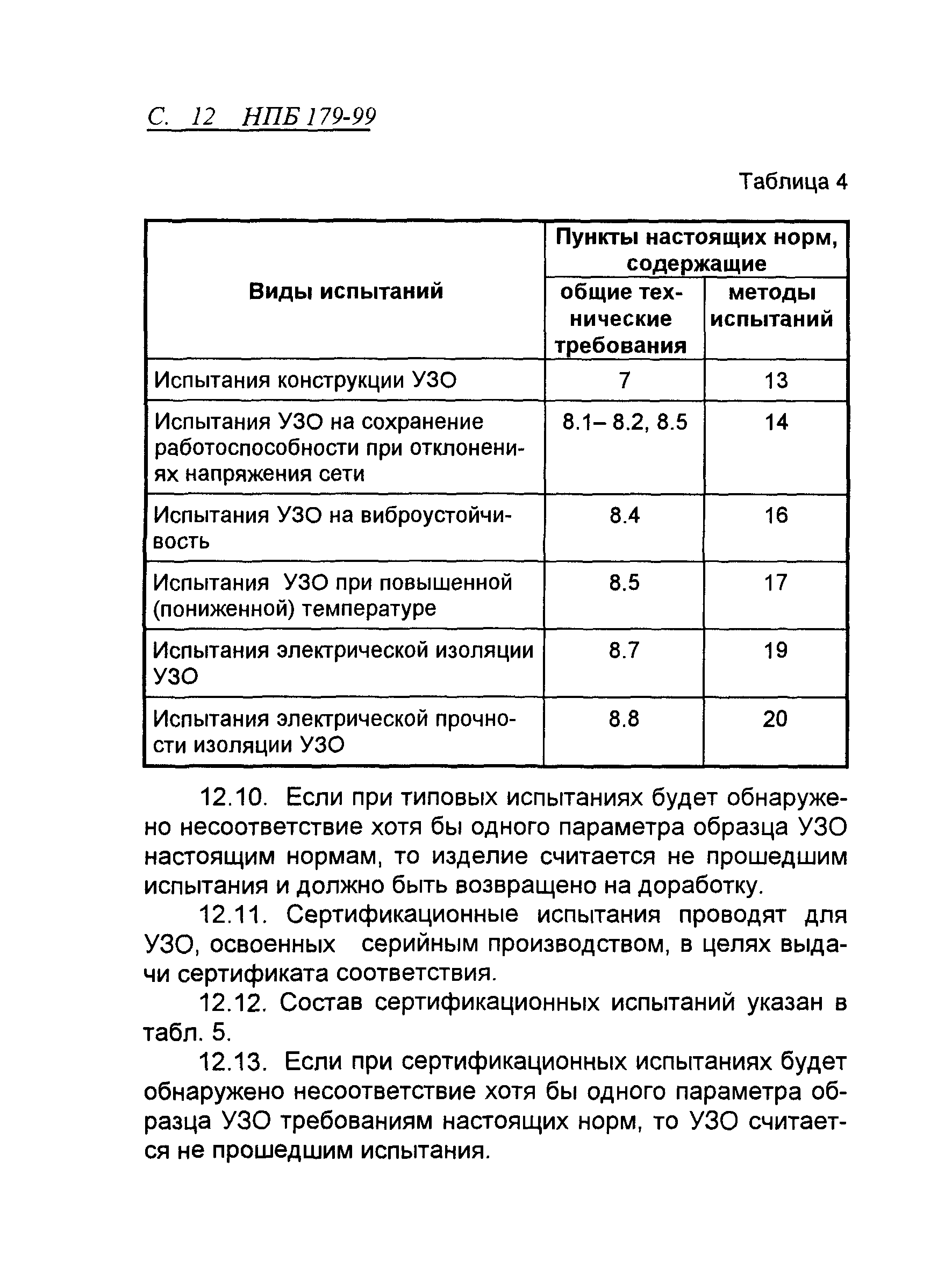 НПБ 179-99