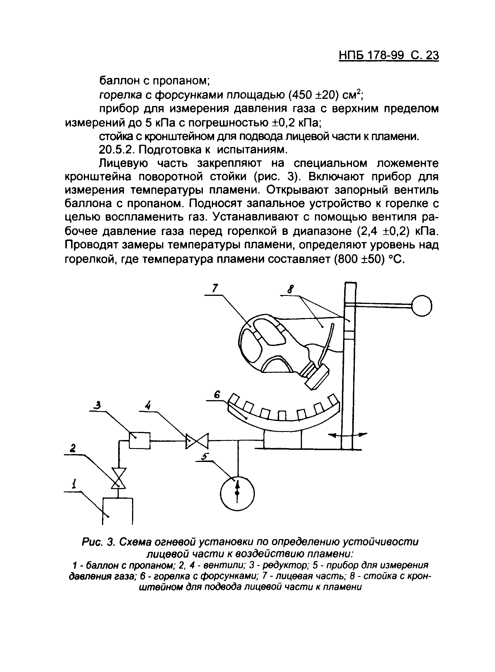 НПБ 178-99