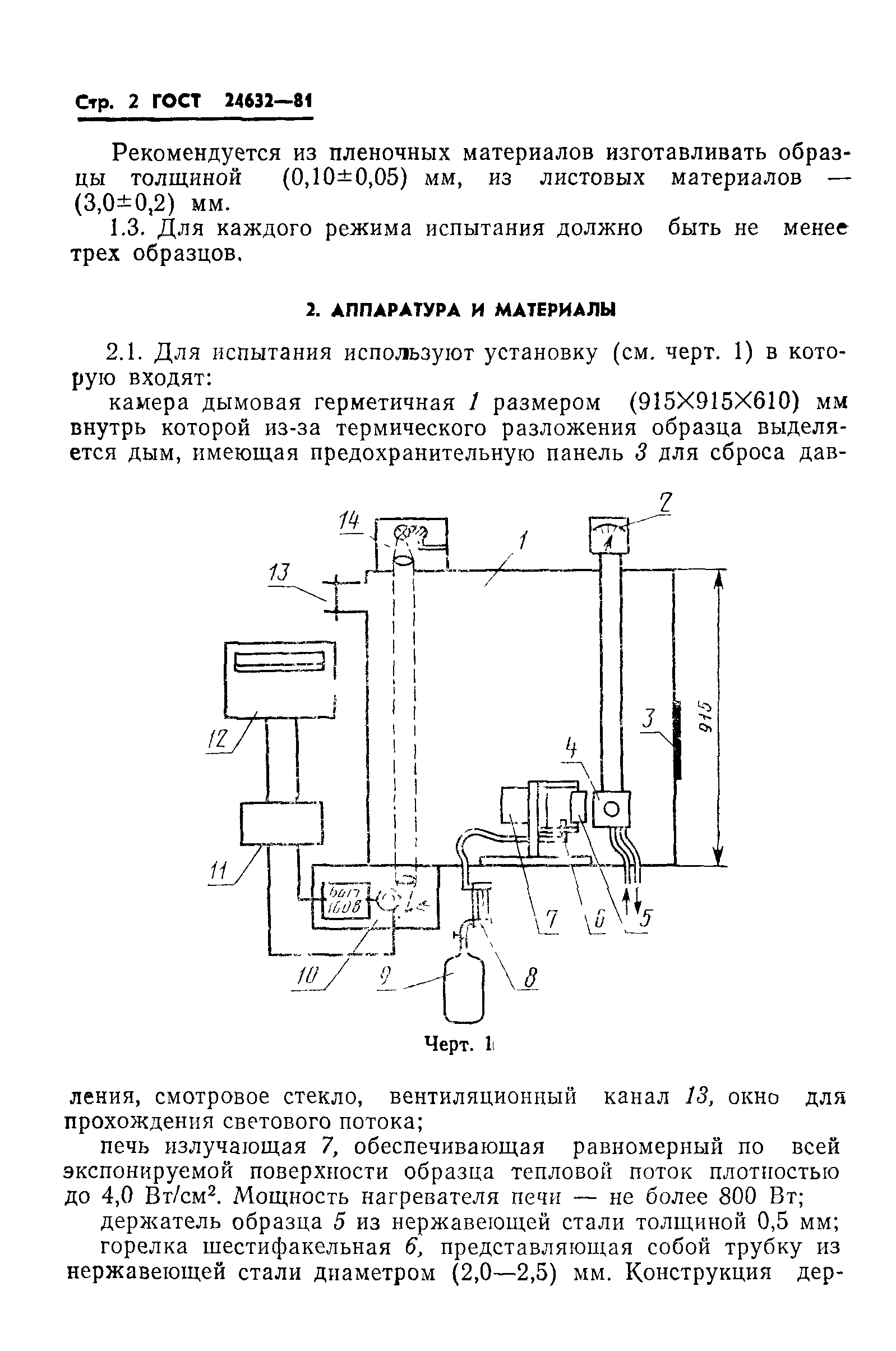 ГОСТ 24632-81