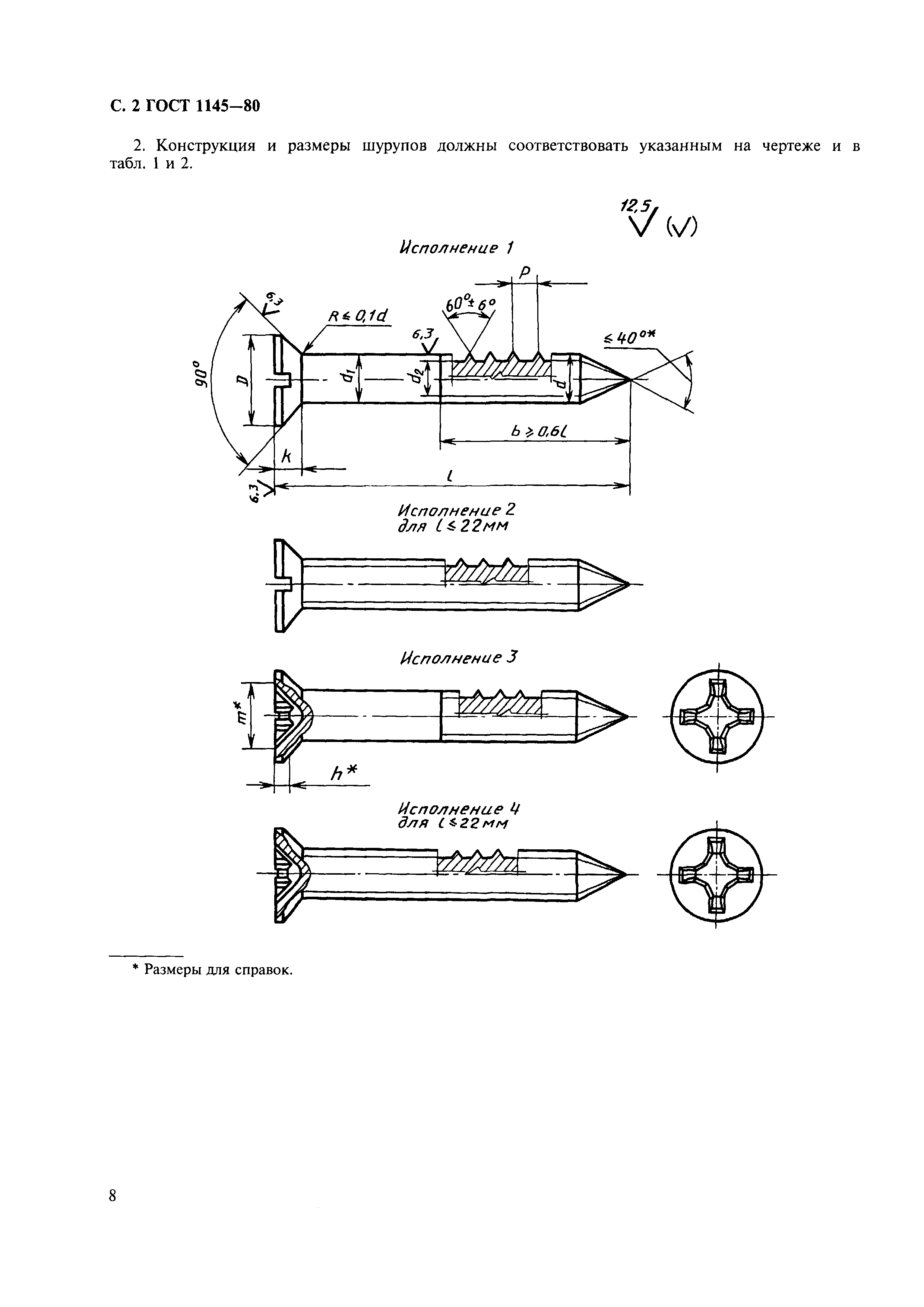 ГОСТ 1145-80