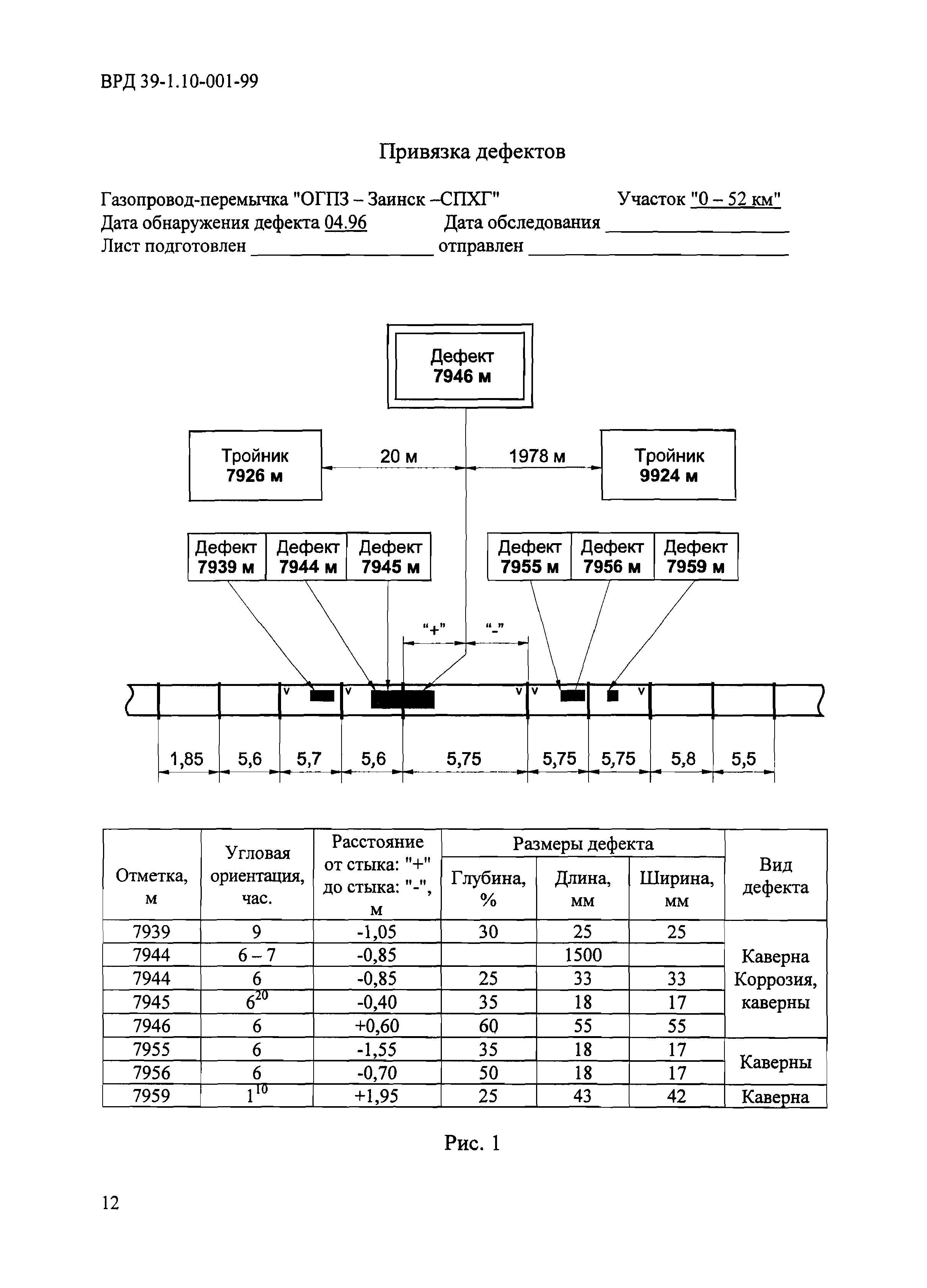 ВРД 39-1.10-001-99