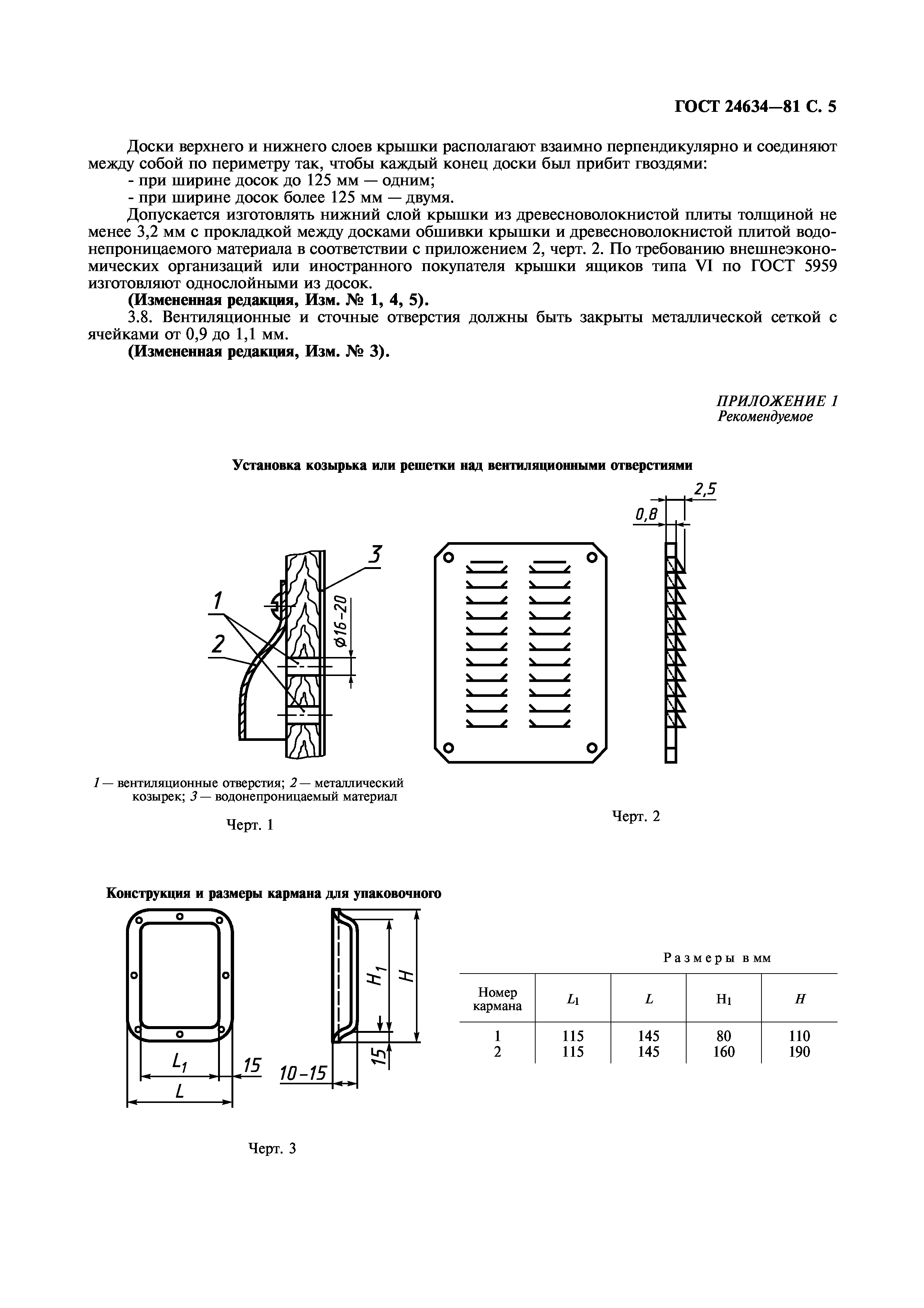 ГОСТ 24634-81