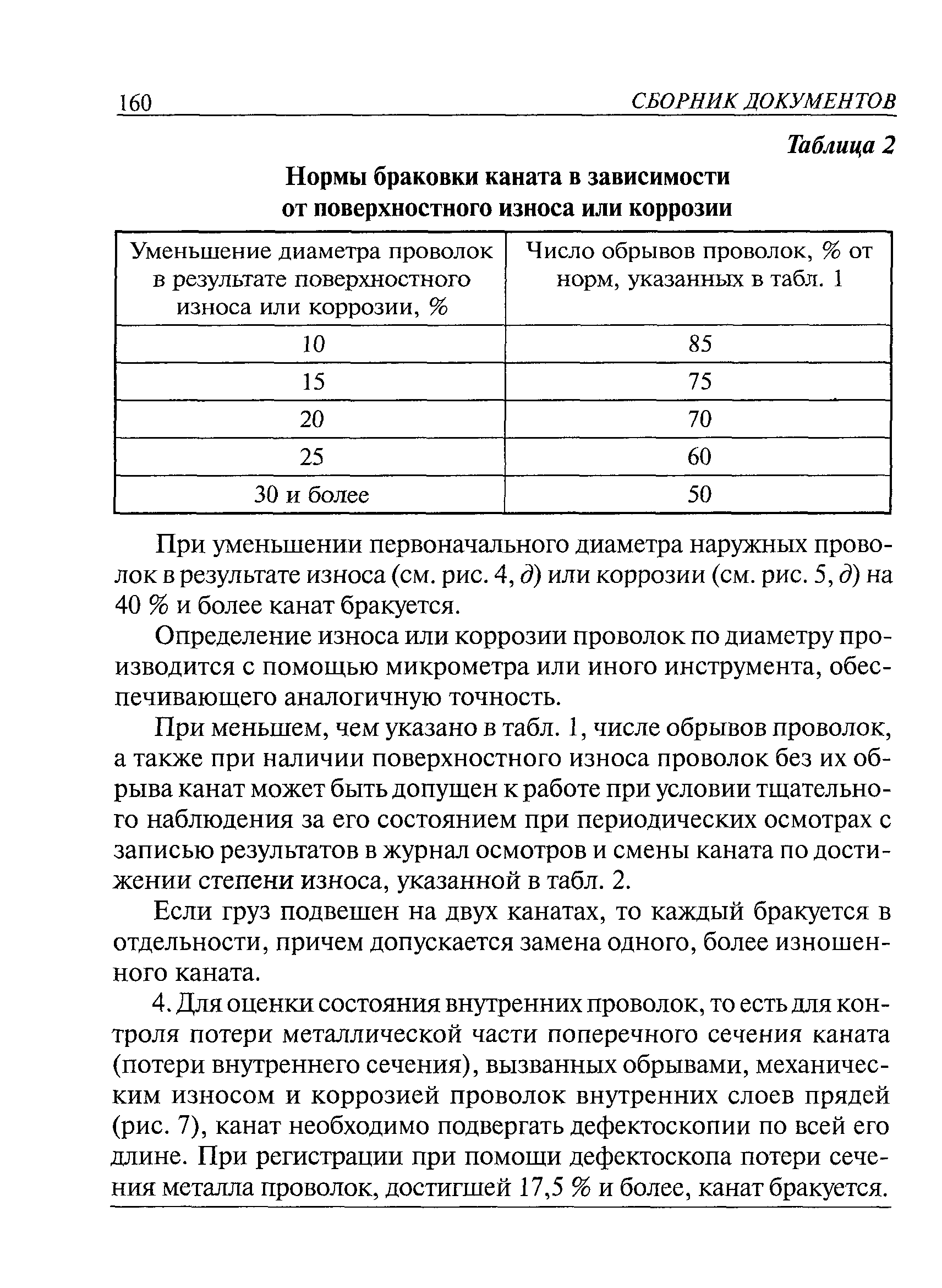 ПБ 10-257-98