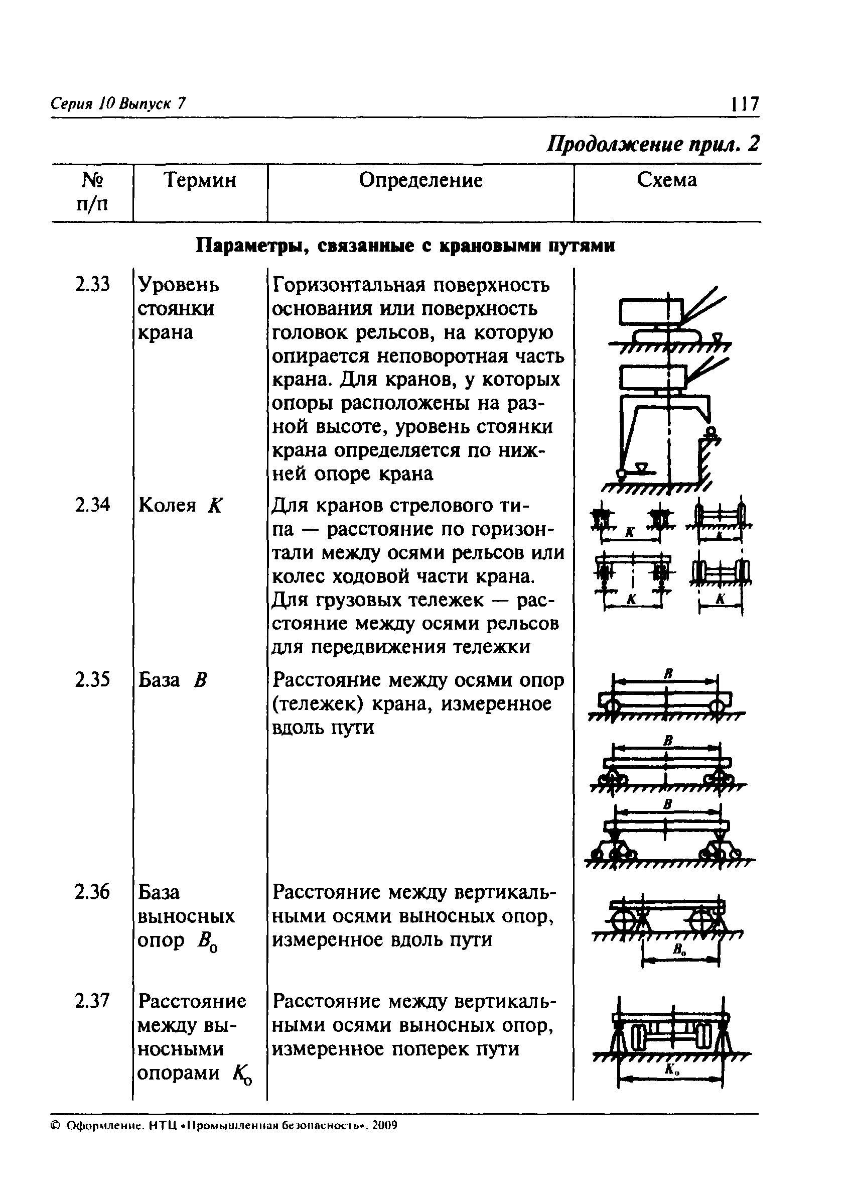 ПБ 10-382-00