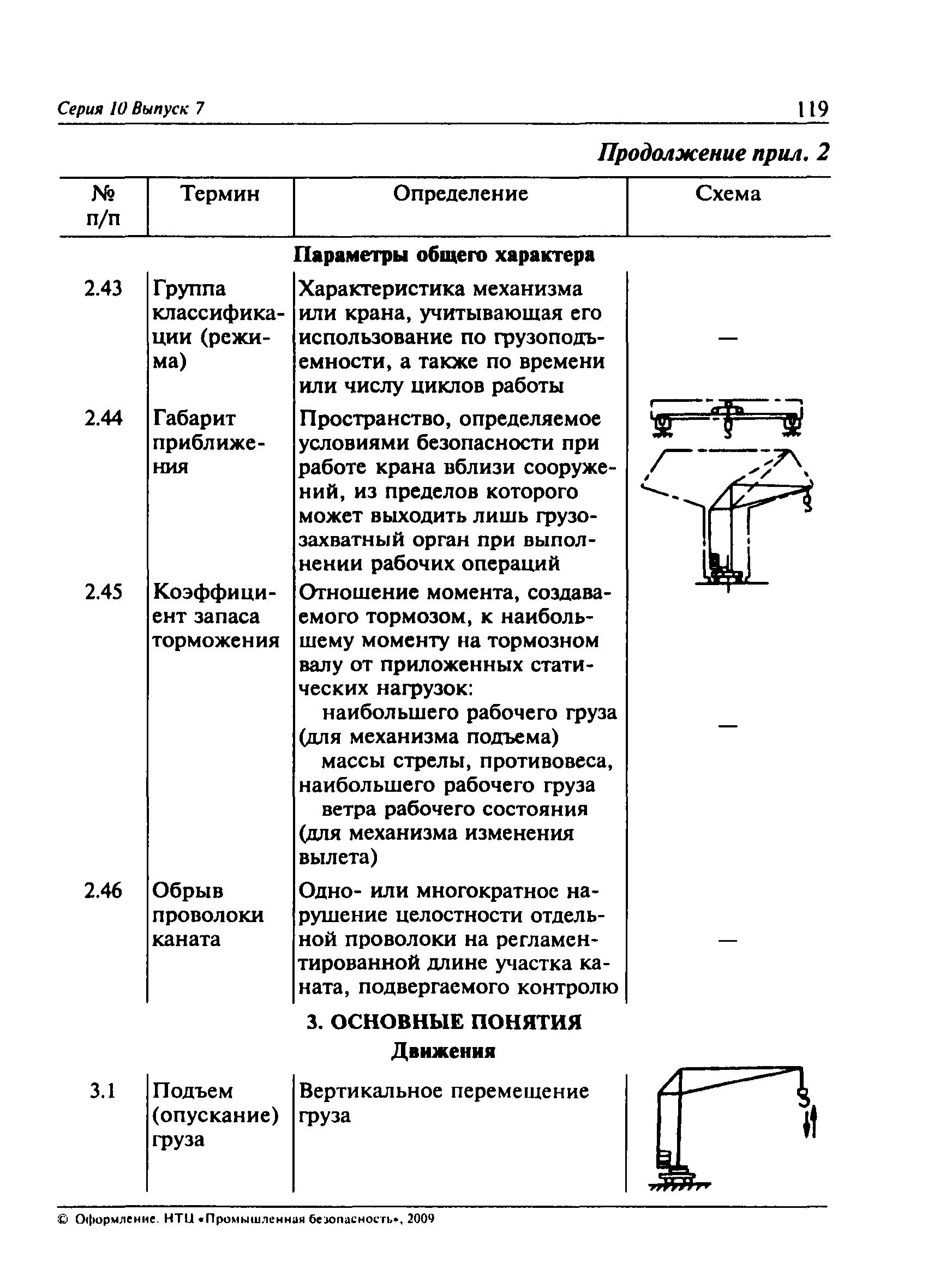 ПБ 10-382-00