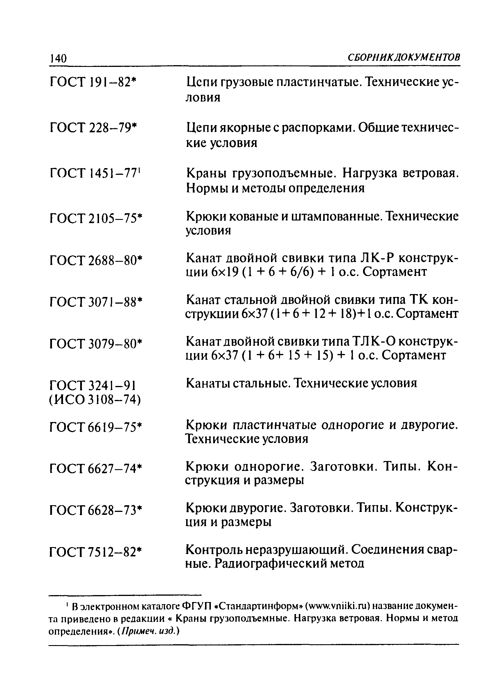 ПБ 10-382-00