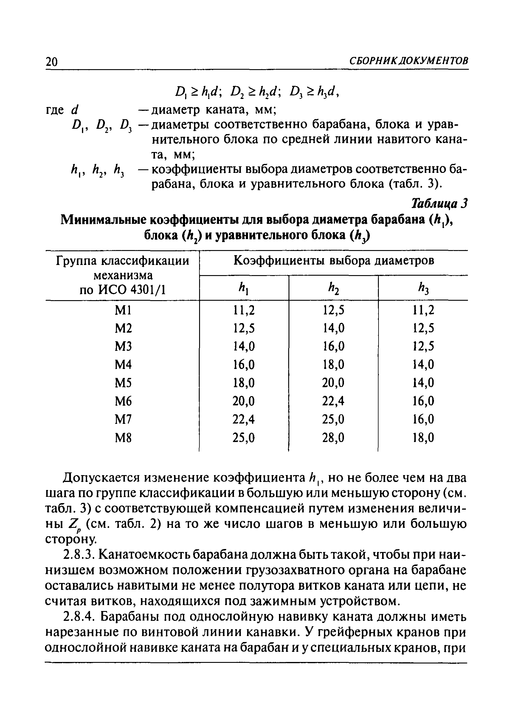 ПБ 10-382-00