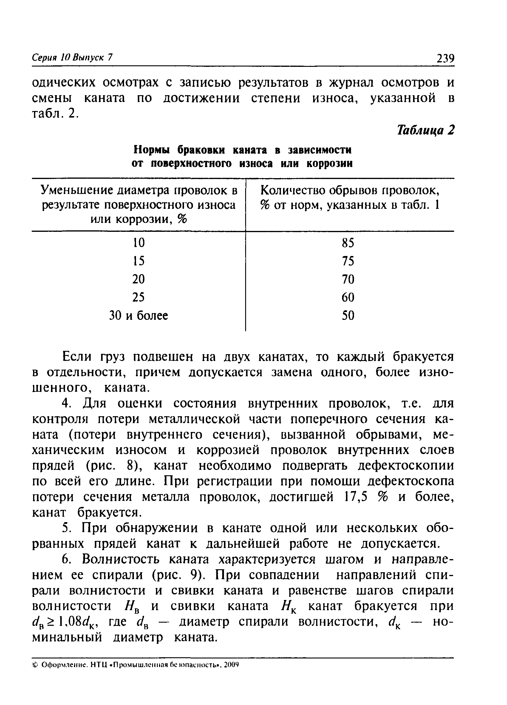 ПБ 10-382-00