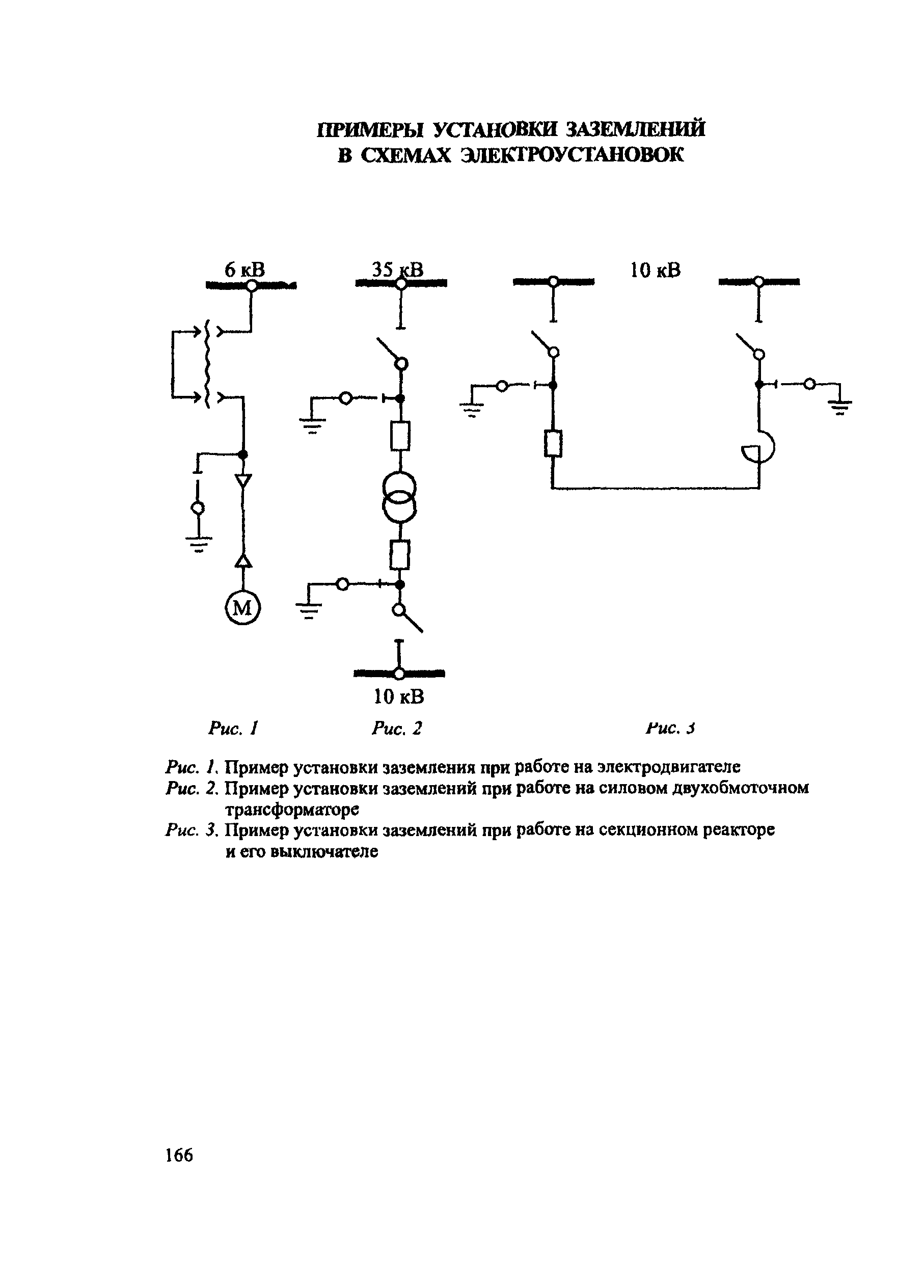 ПОТ Р М-016-2001