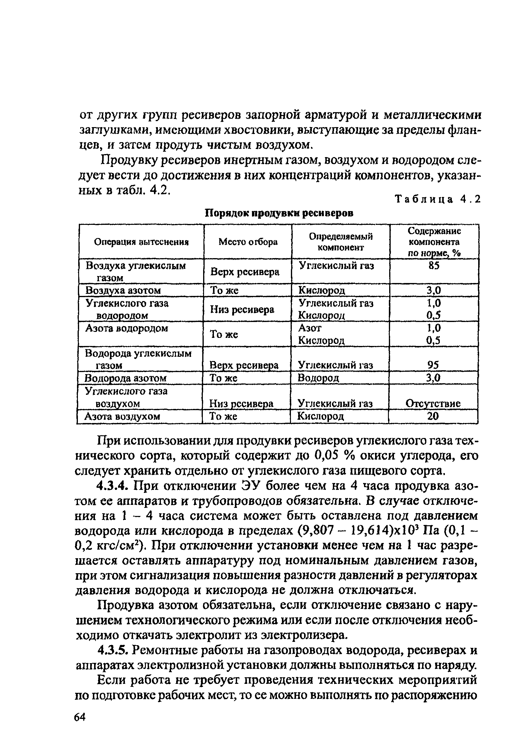 ПОТ Р М-016-2001