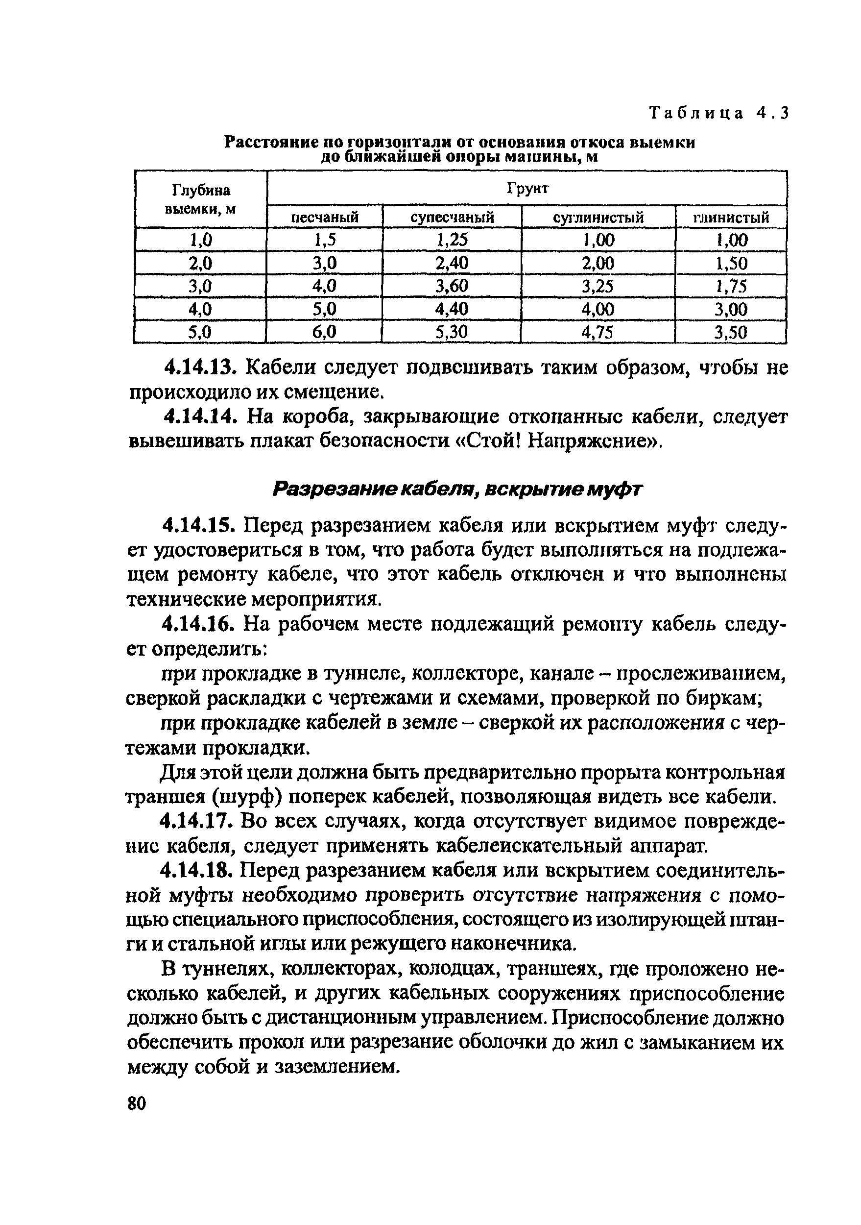 ПОТ Р М-016-2001