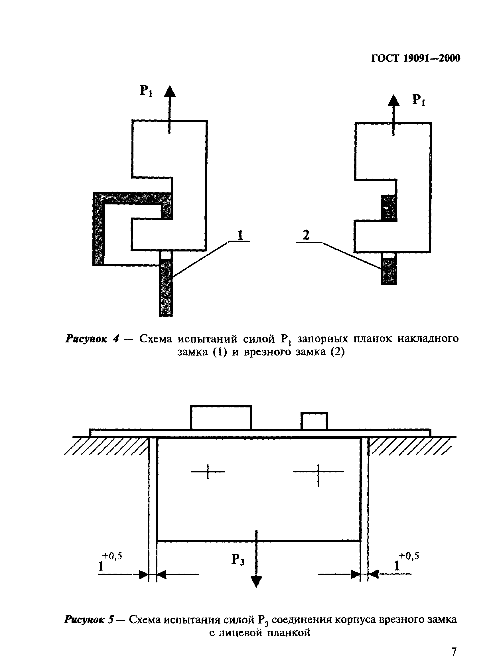 ГОСТ 19091-2000