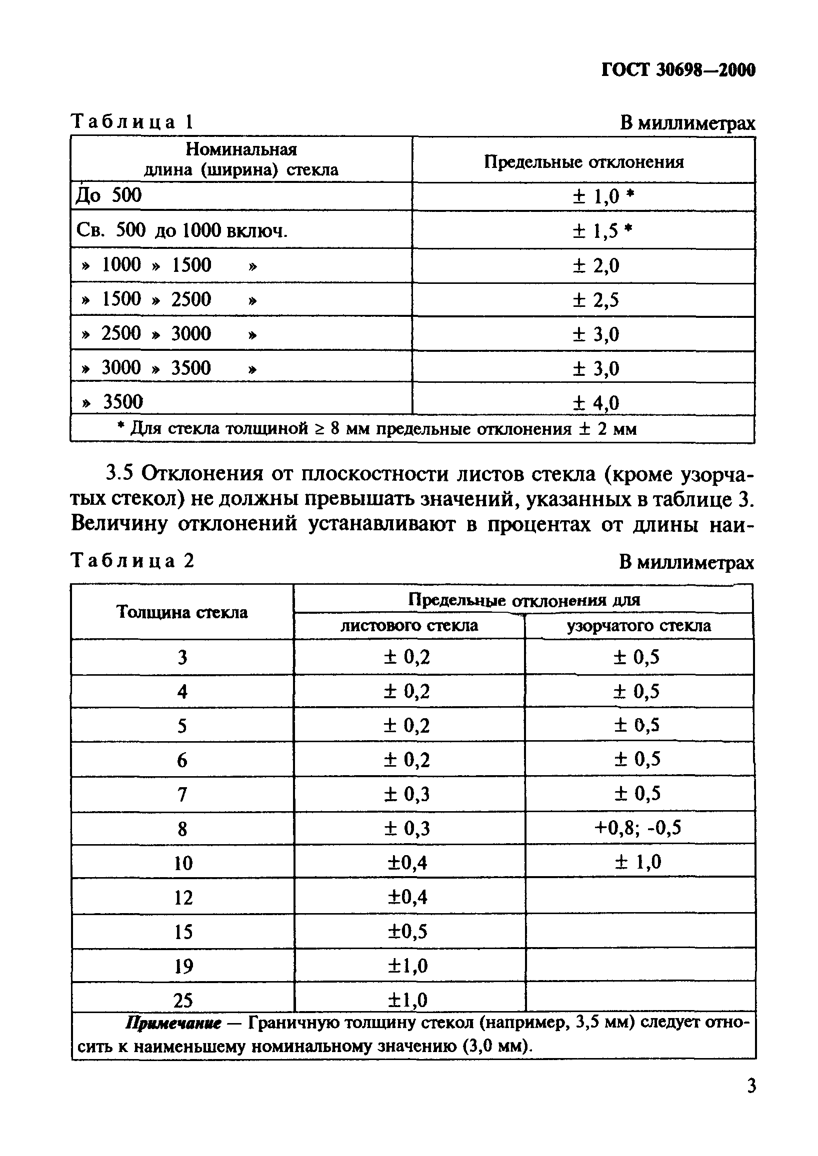 ГОСТ 30698-2000