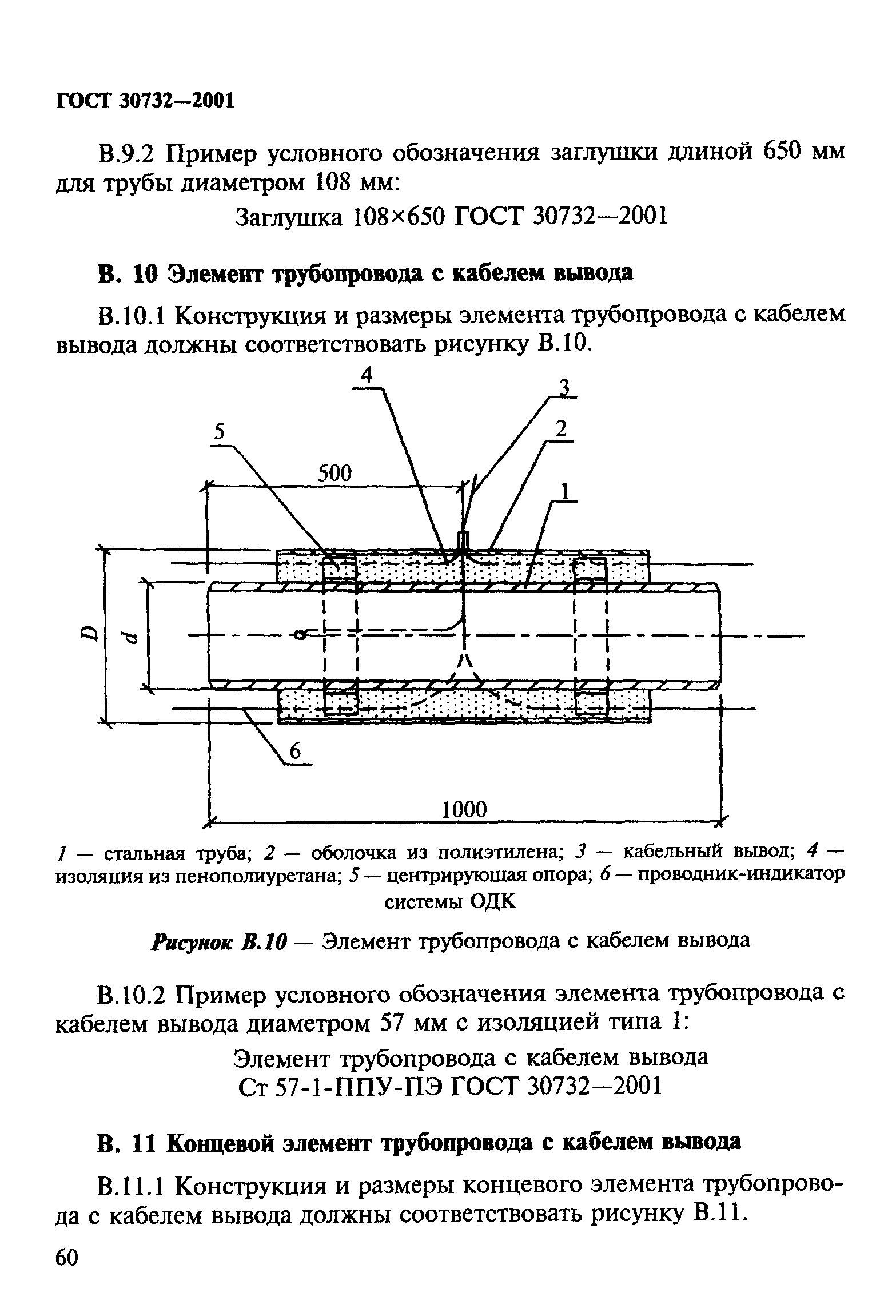 ГОСТ 30732-2001