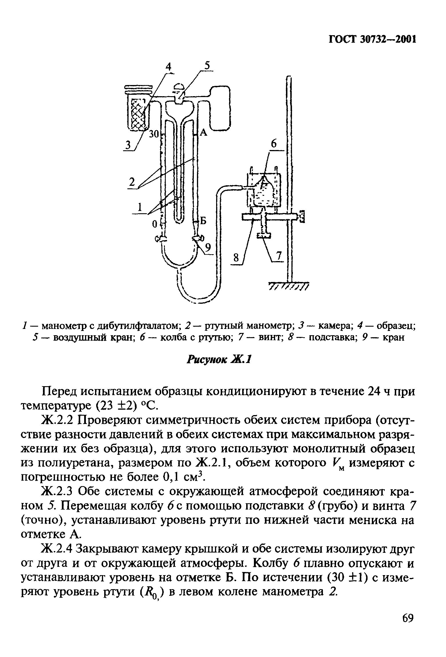 ГОСТ 30732-2001