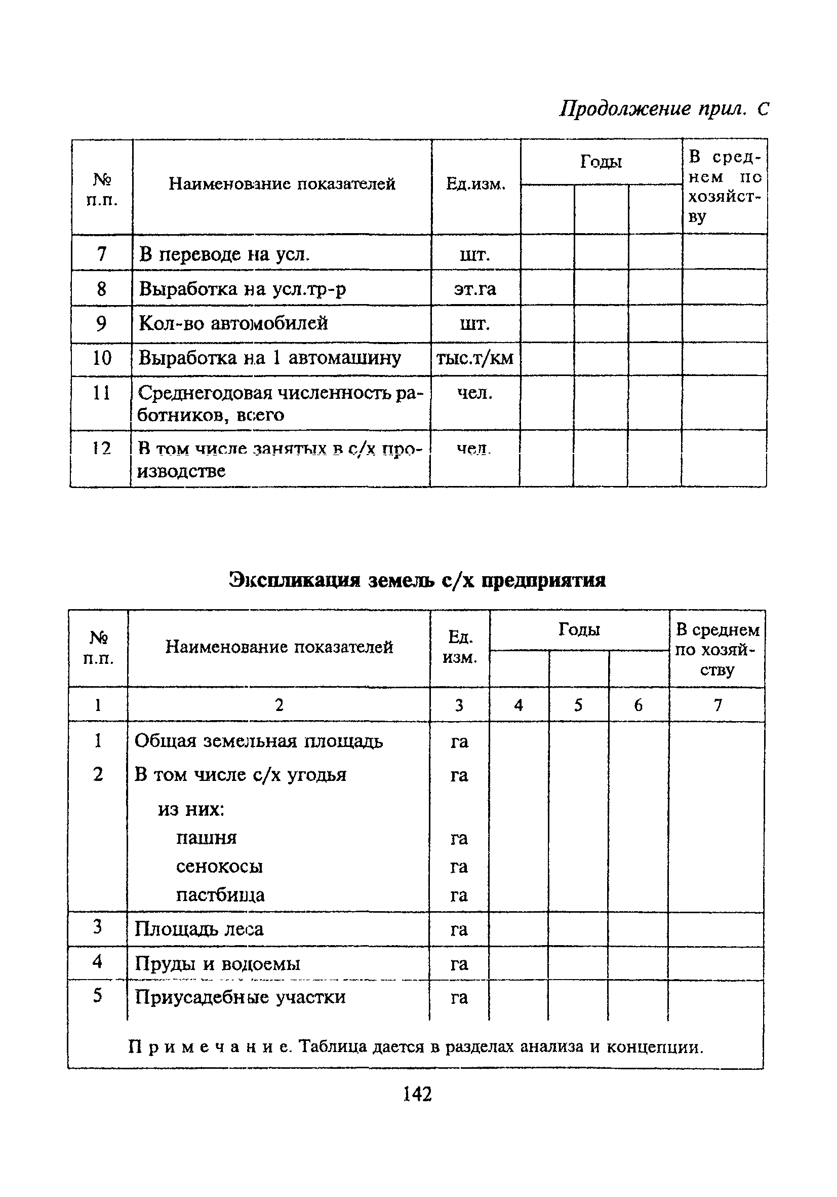 ТСН 30-303-2000 МО