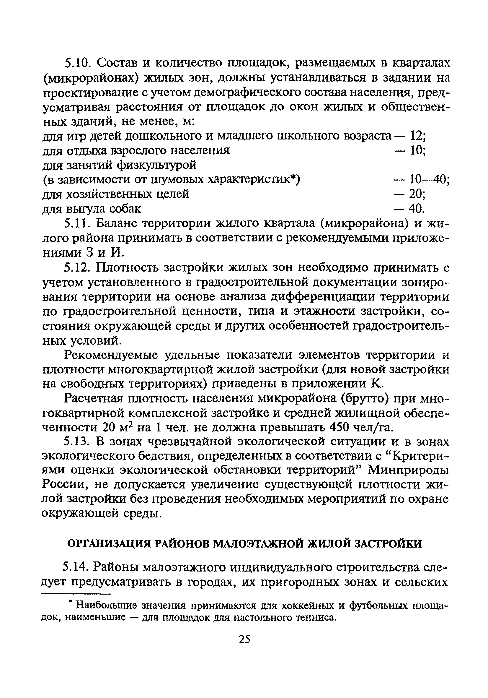 ТСН 30-303-2000 МО