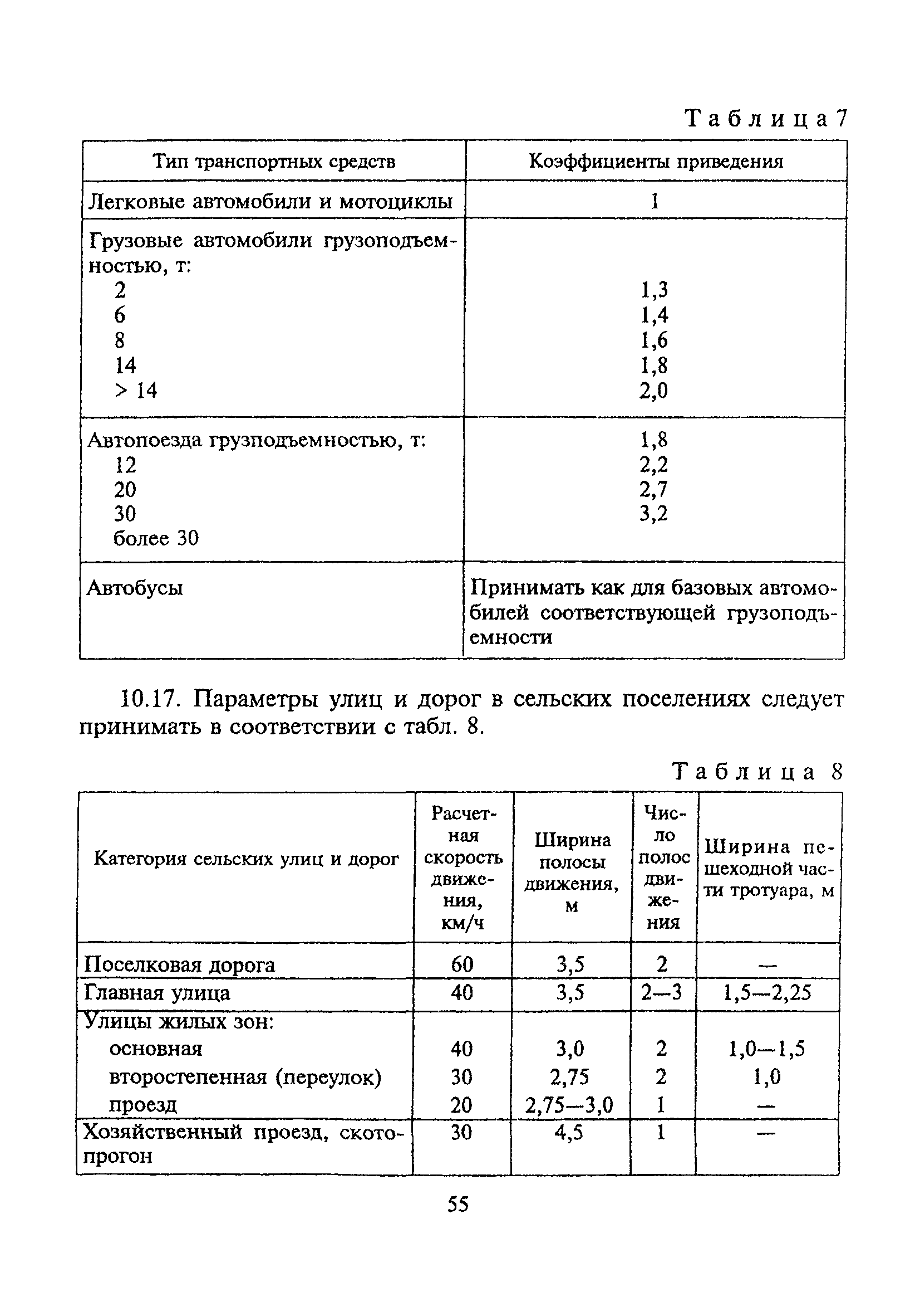 ТСН 30-303-2000 МО