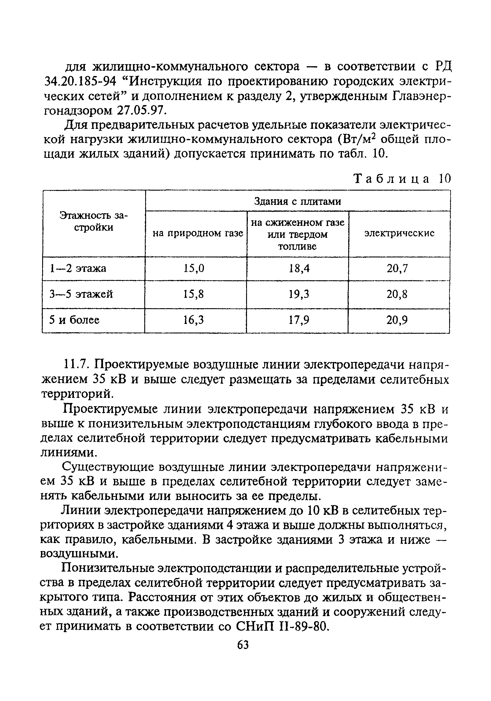 ТСН 30-303-2000 МО