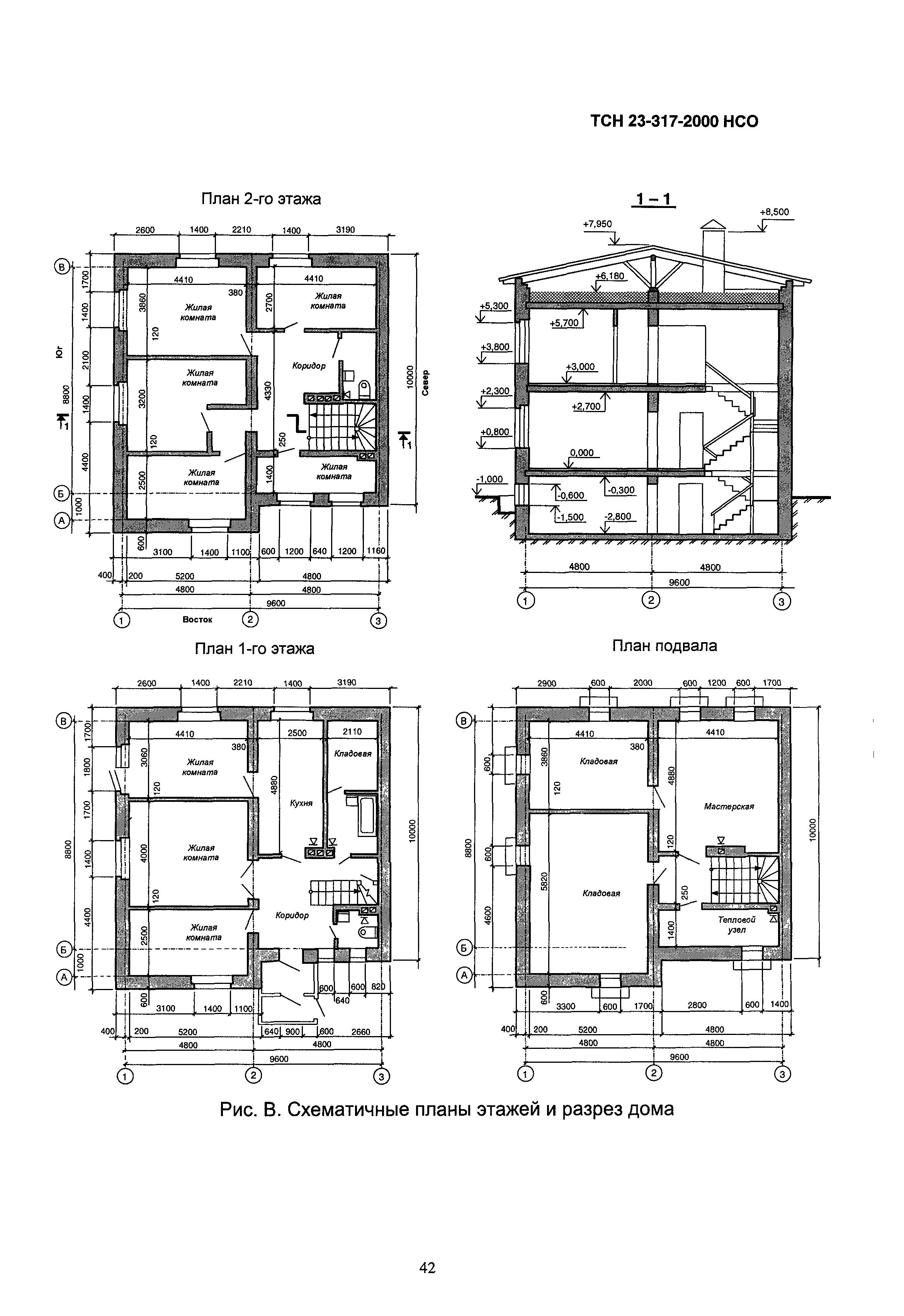 ТСН 23-317-2000 НСО