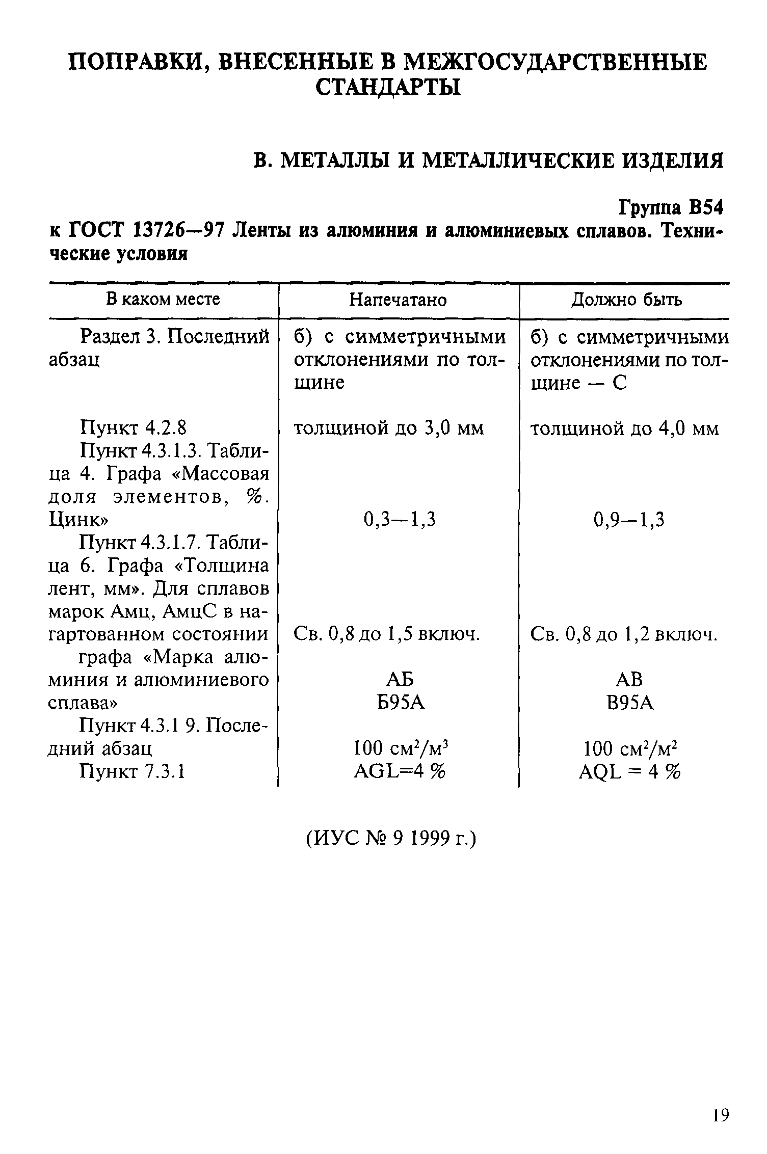 ГОСТ 13726-97