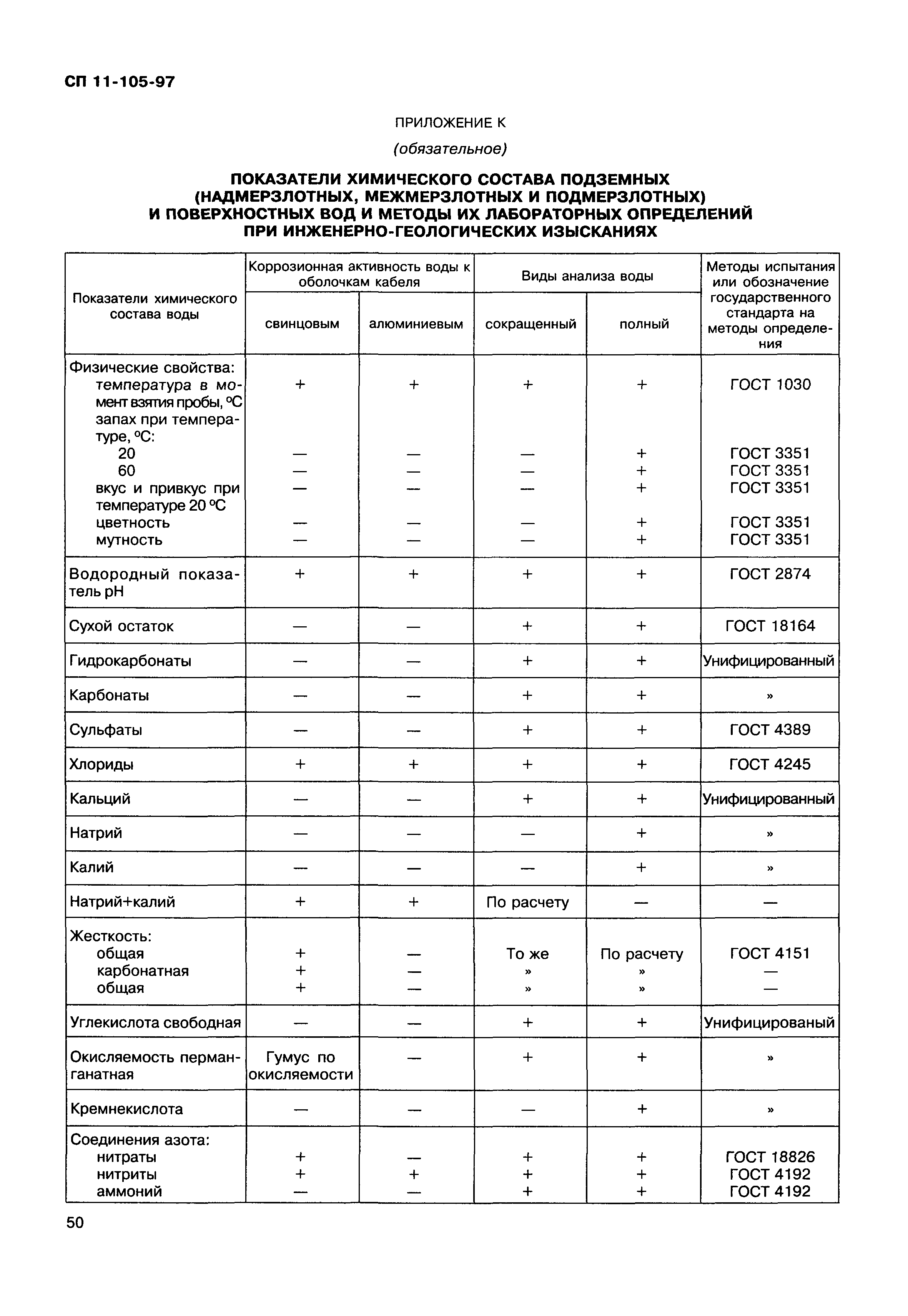 СП 11-105-97