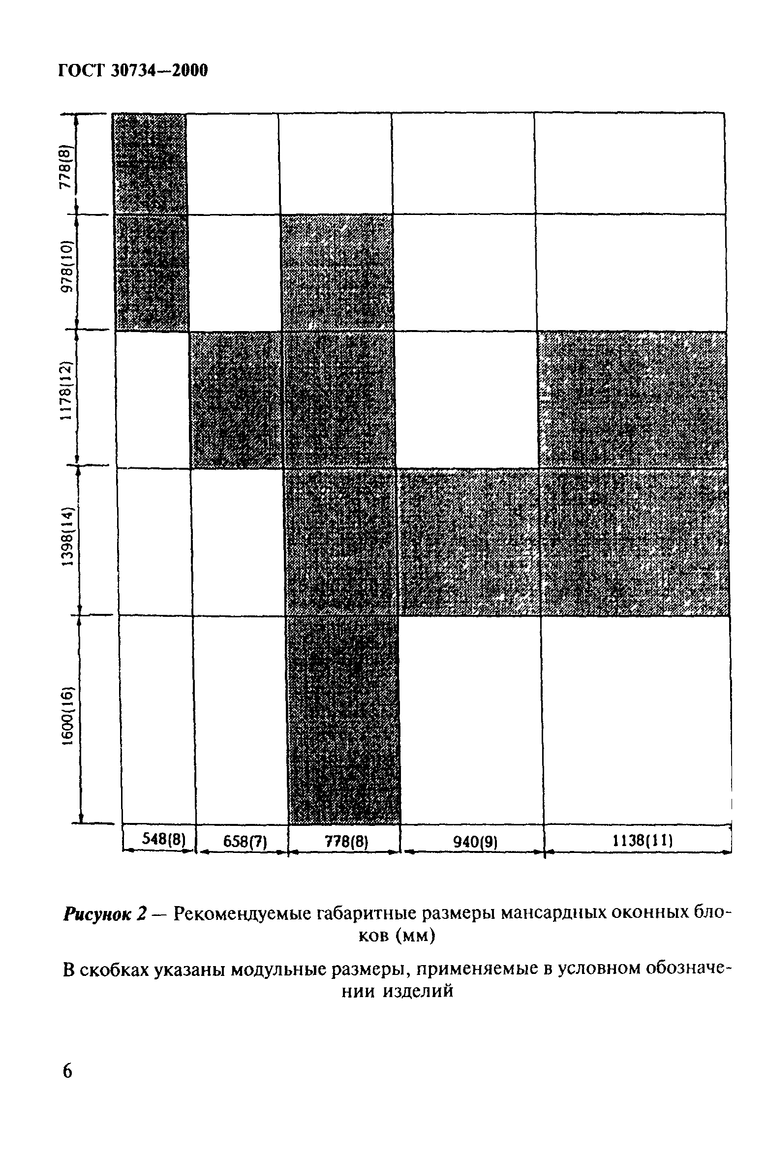 ГОСТ 30734-2000