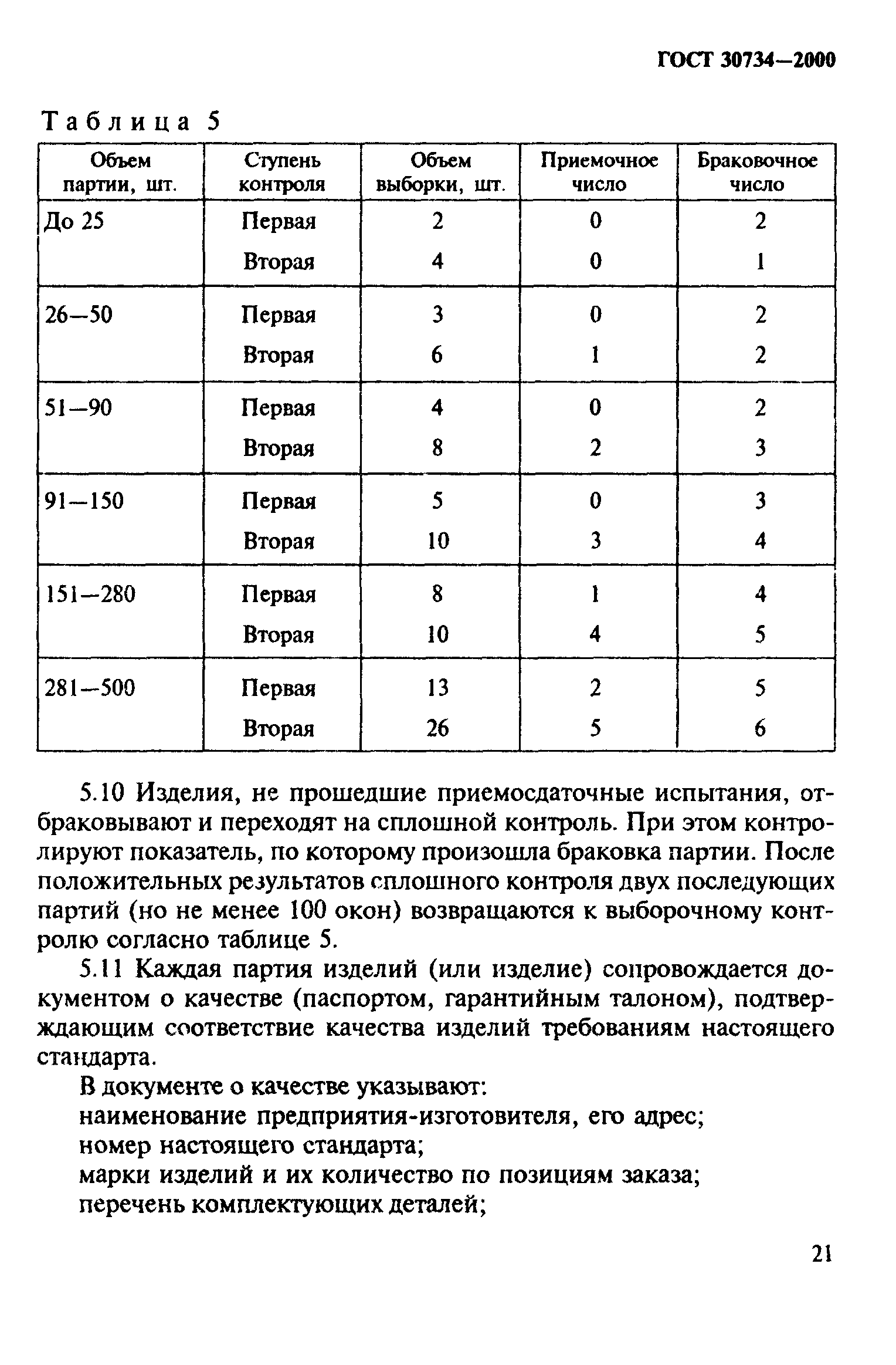 ГОСТ 30734-2000