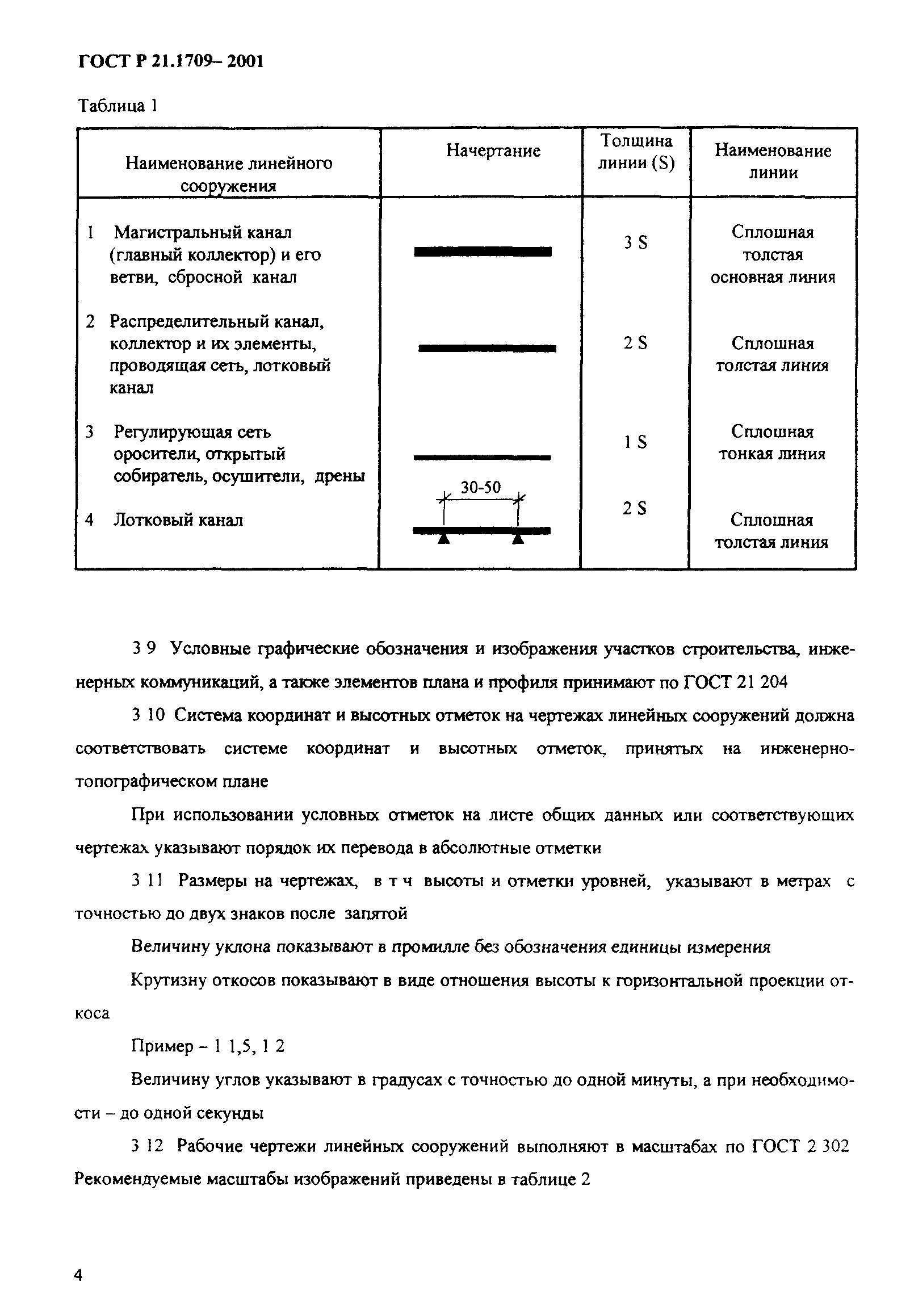 ГОСТ Р 21.1709-2001