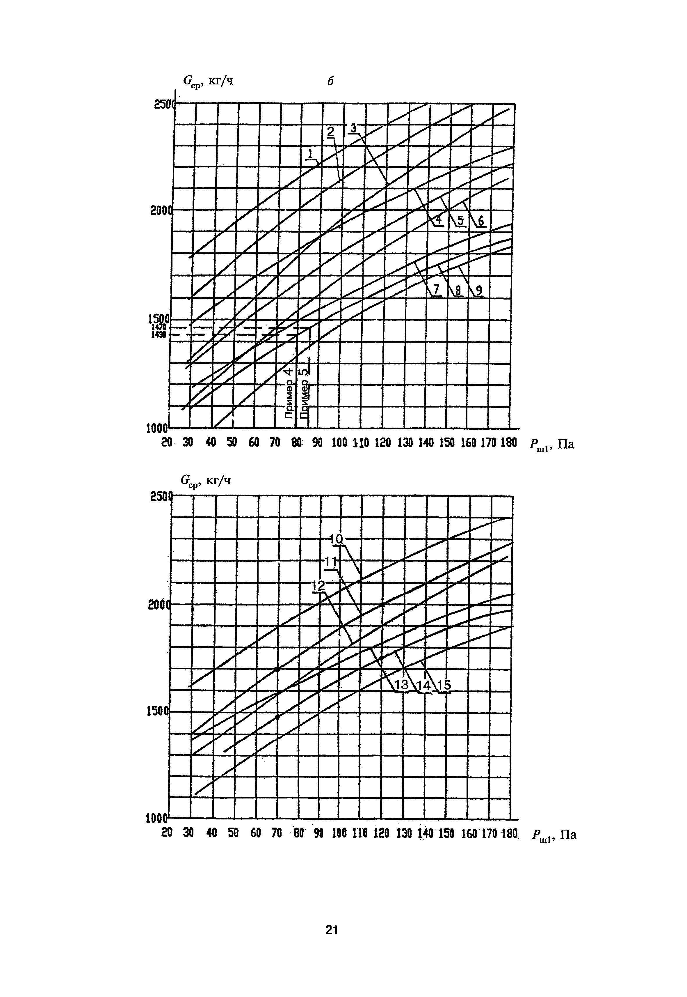 МДС 41-1.99