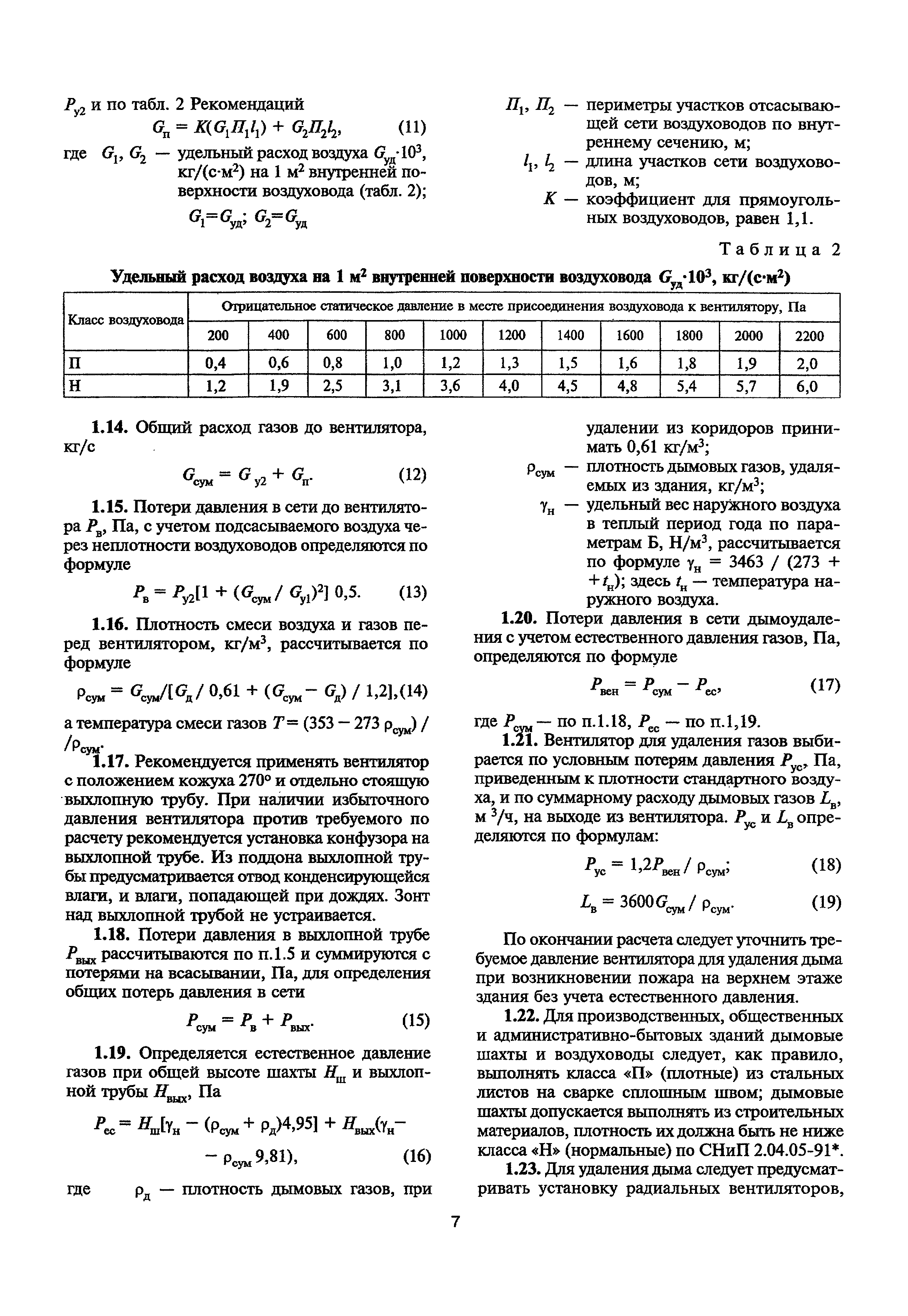 МДС 41-1.99