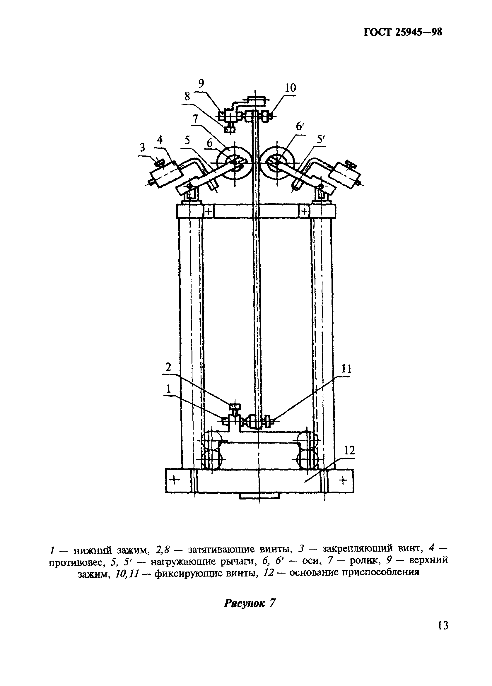 ГОСТ 25945-98