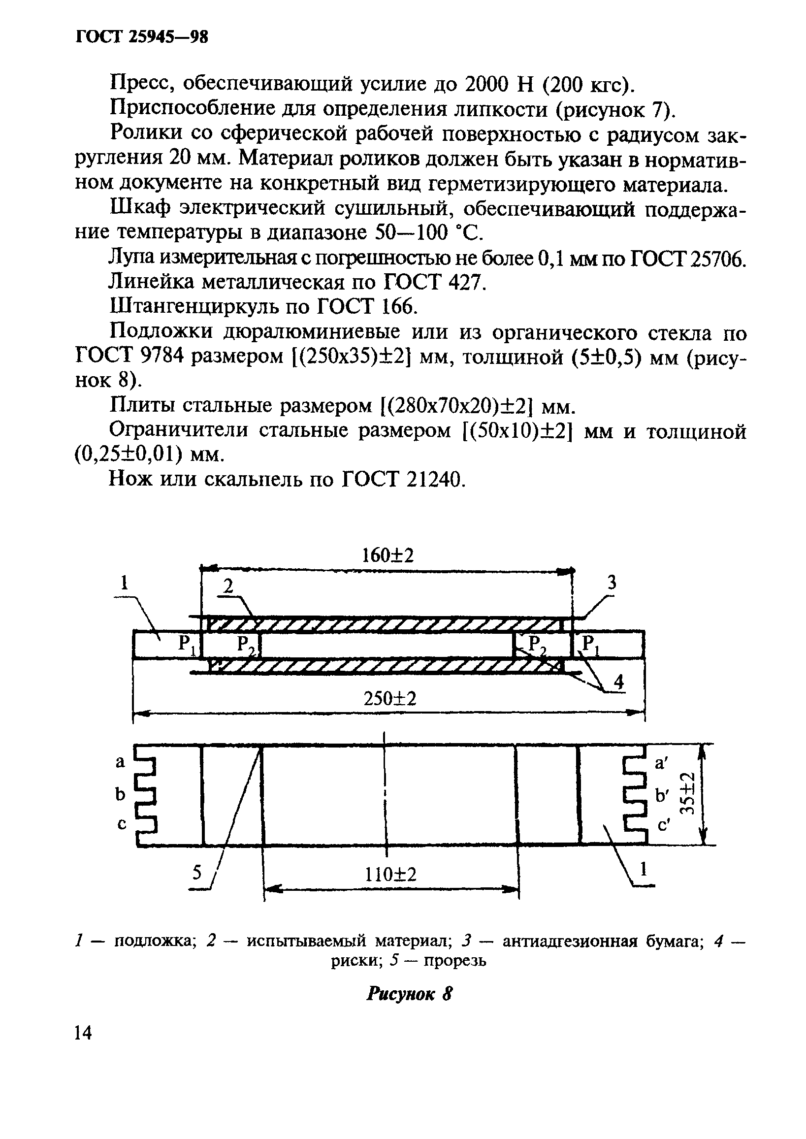 ГОСТ 25945-98