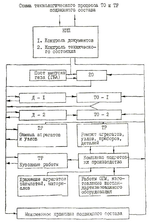 Описание: БезИмени-1