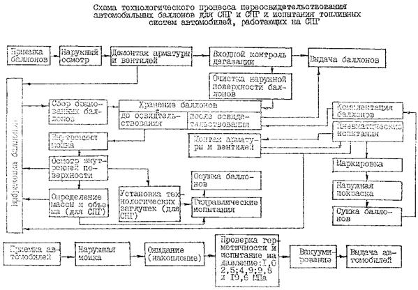 Описание: БезИмени-1