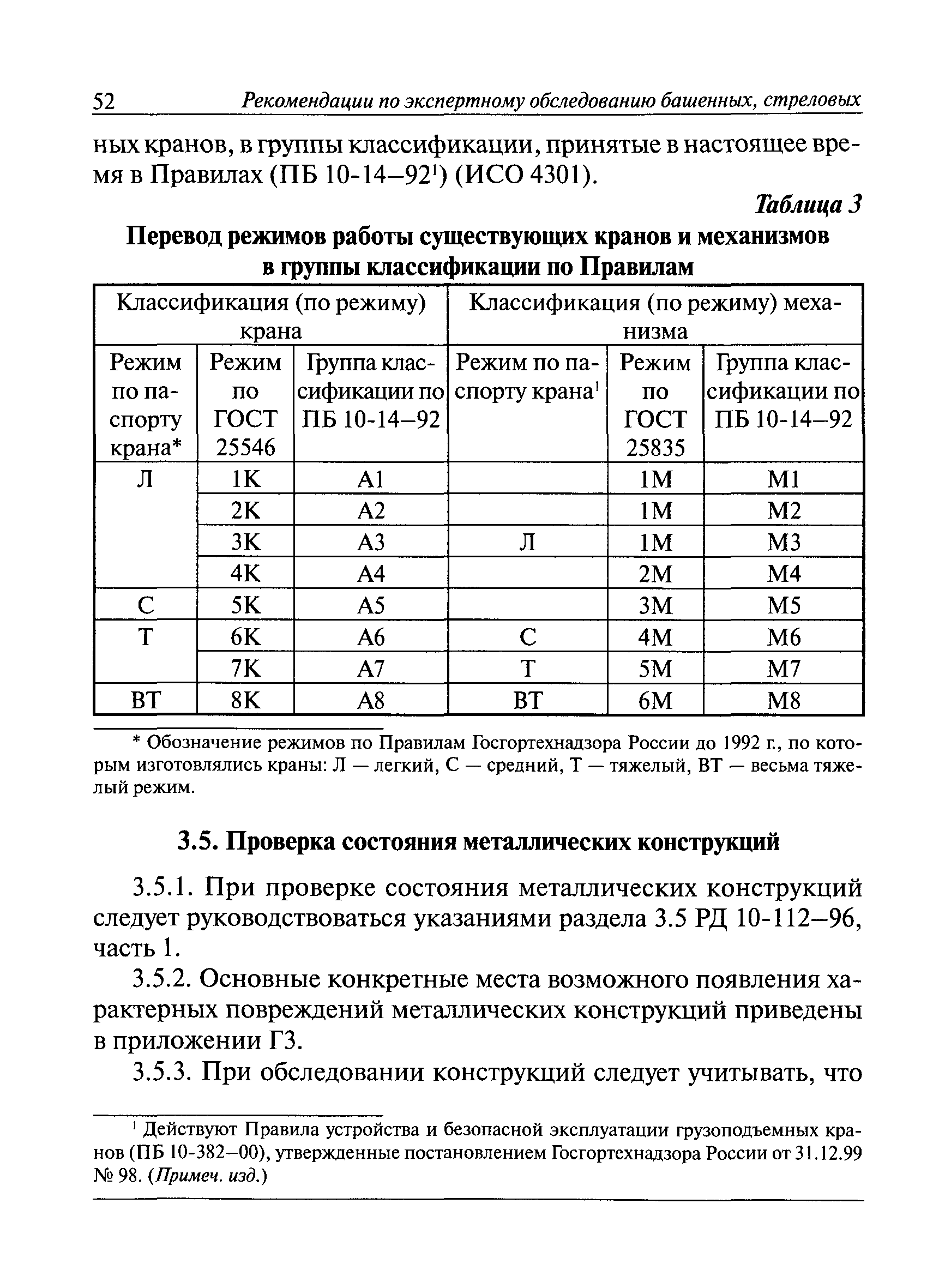 РД 10-112-3-97