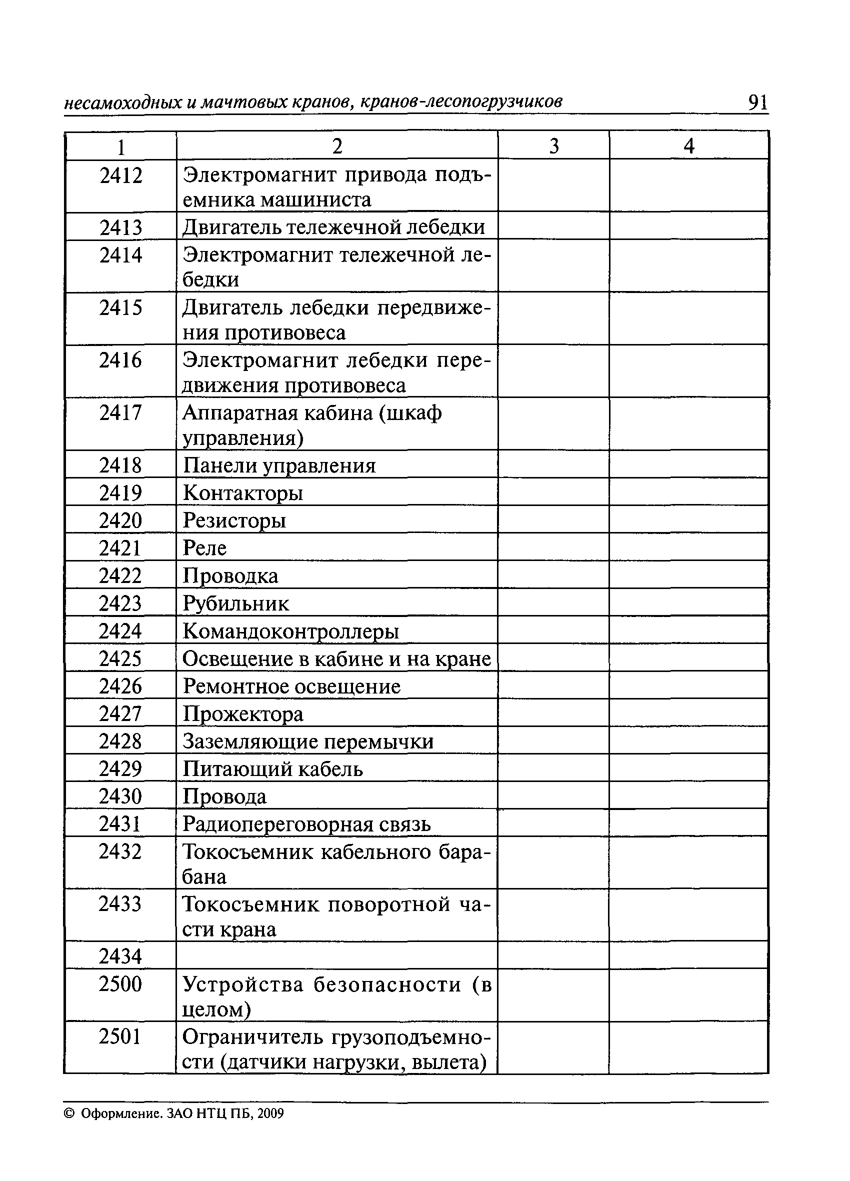 РД 10-112-3-97