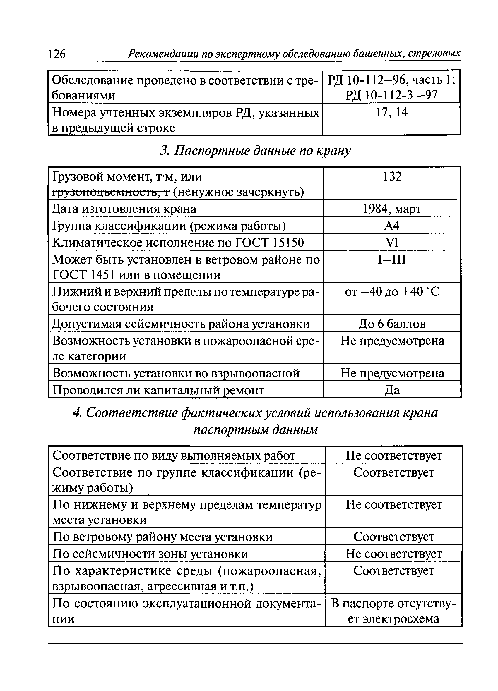 РД 10-112-3-97