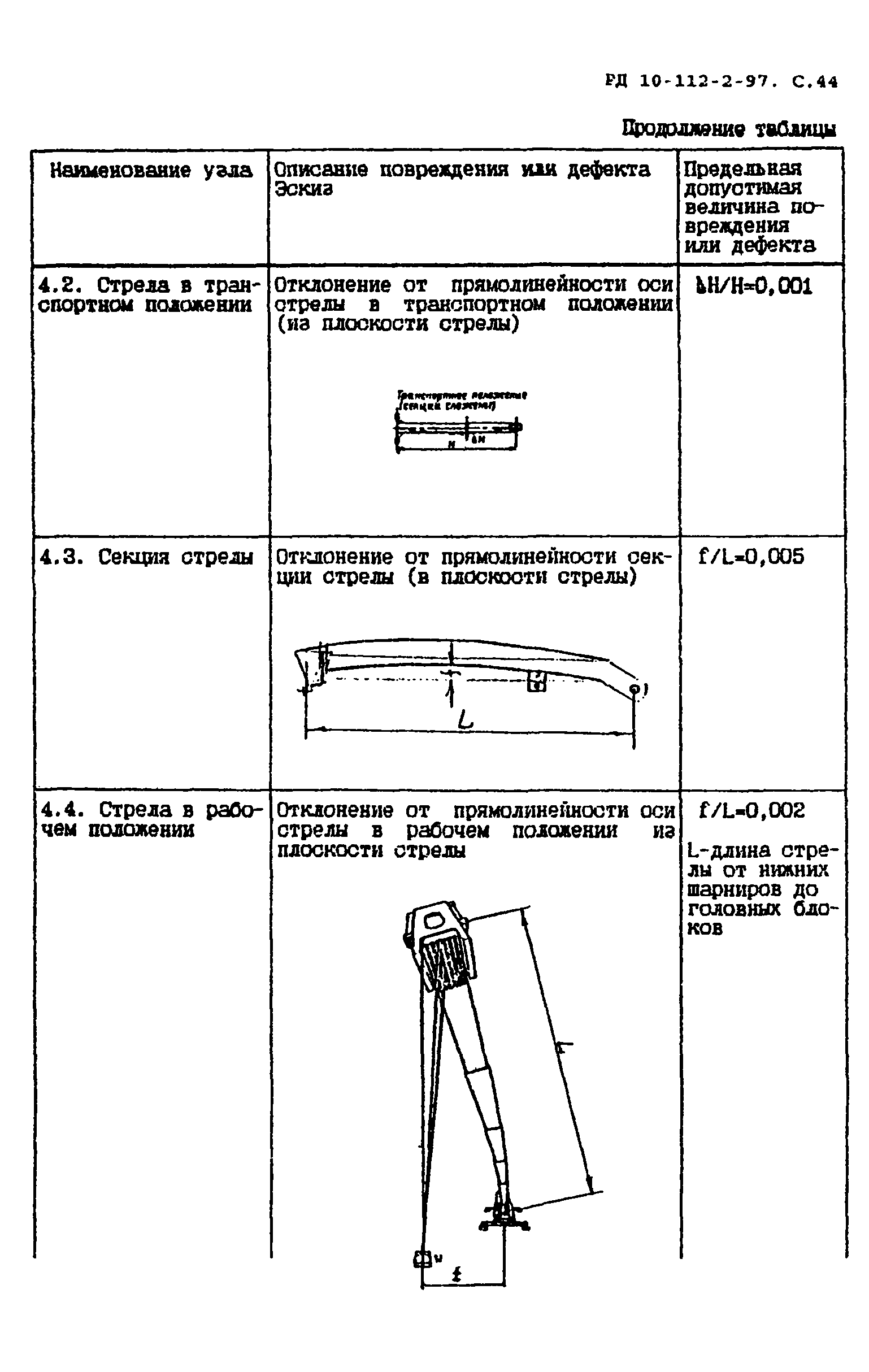 РД 10-112-2-97