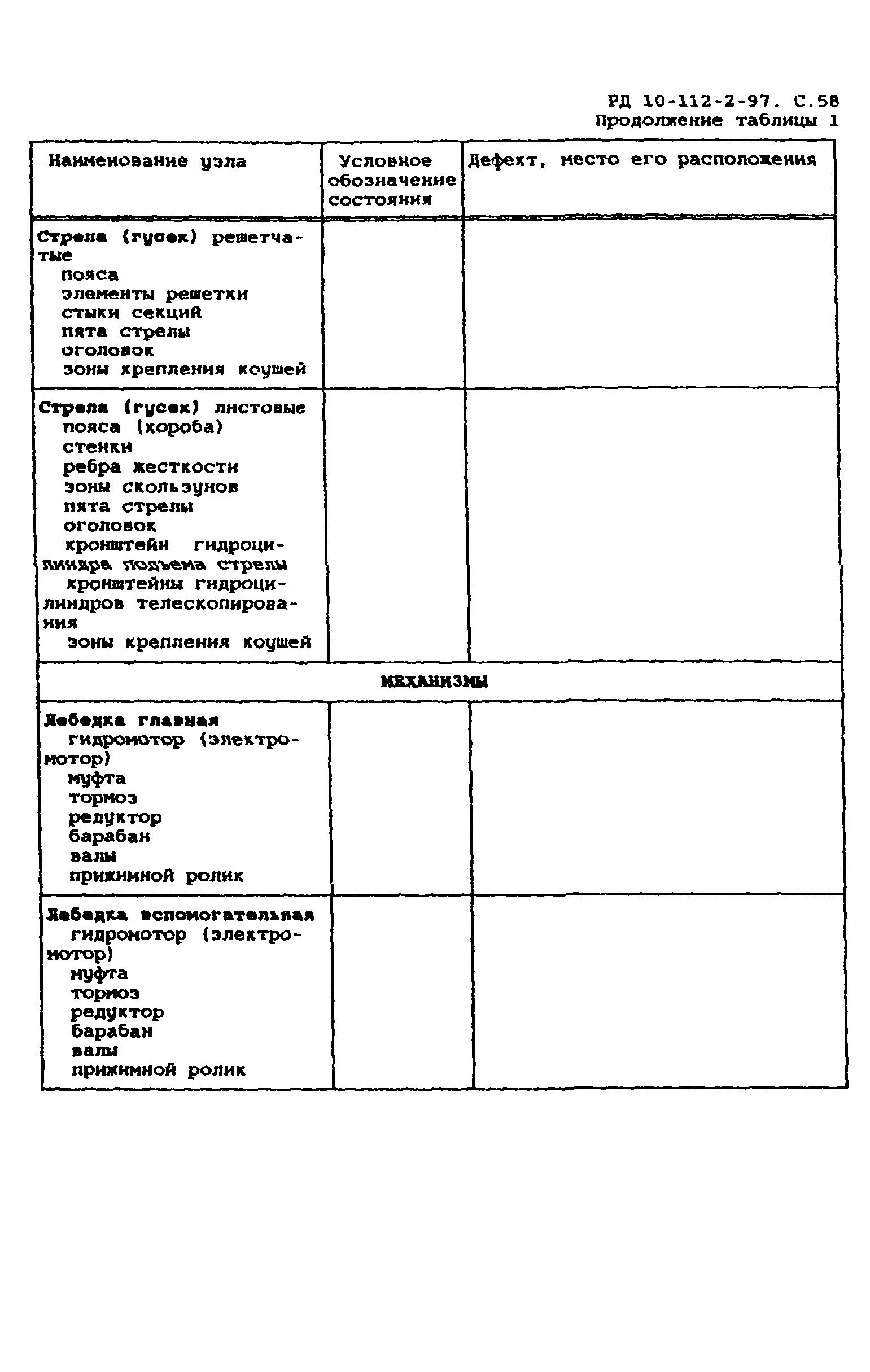 РД 10-112-2-97