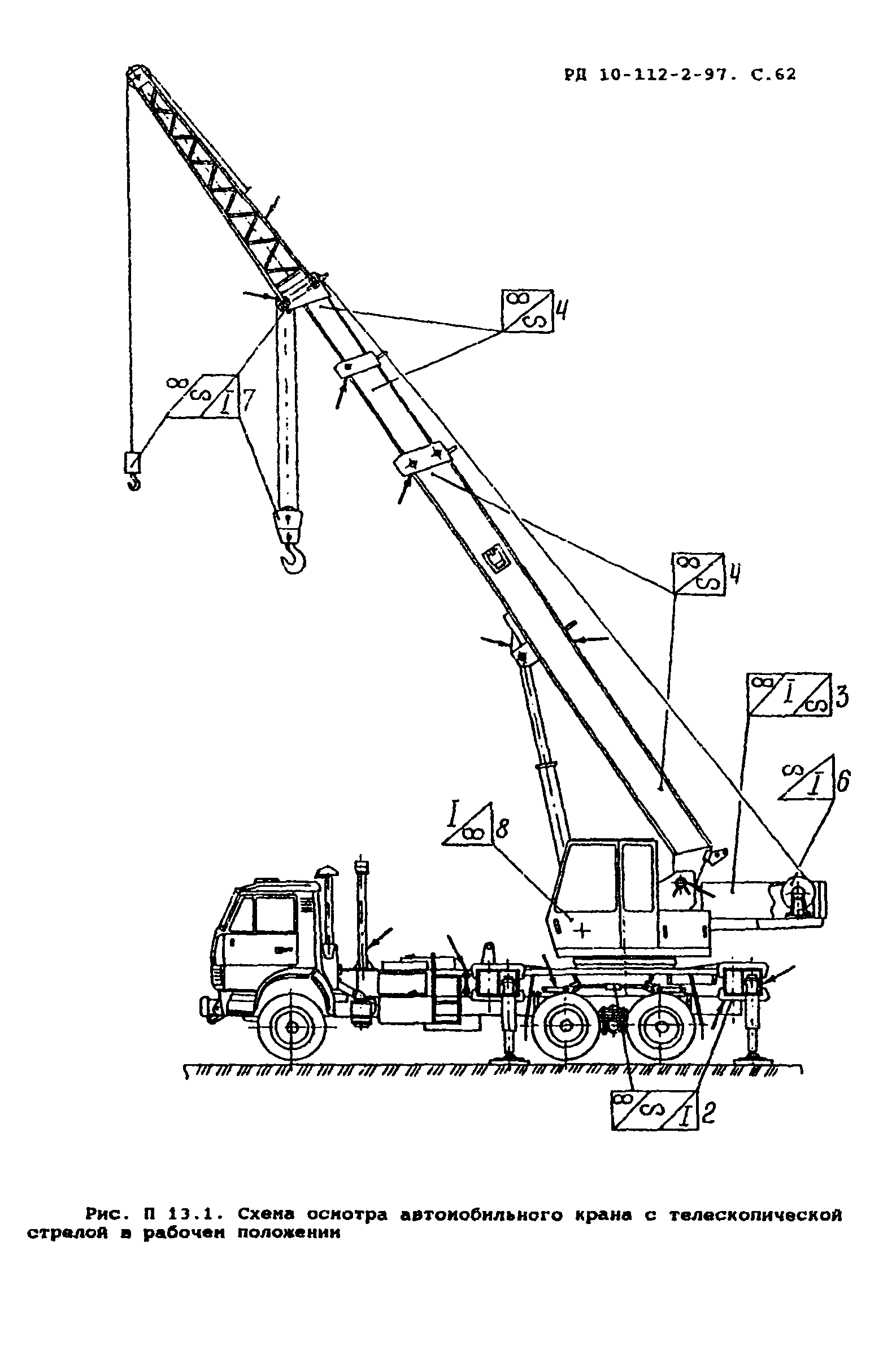 РД 10-112-2-97