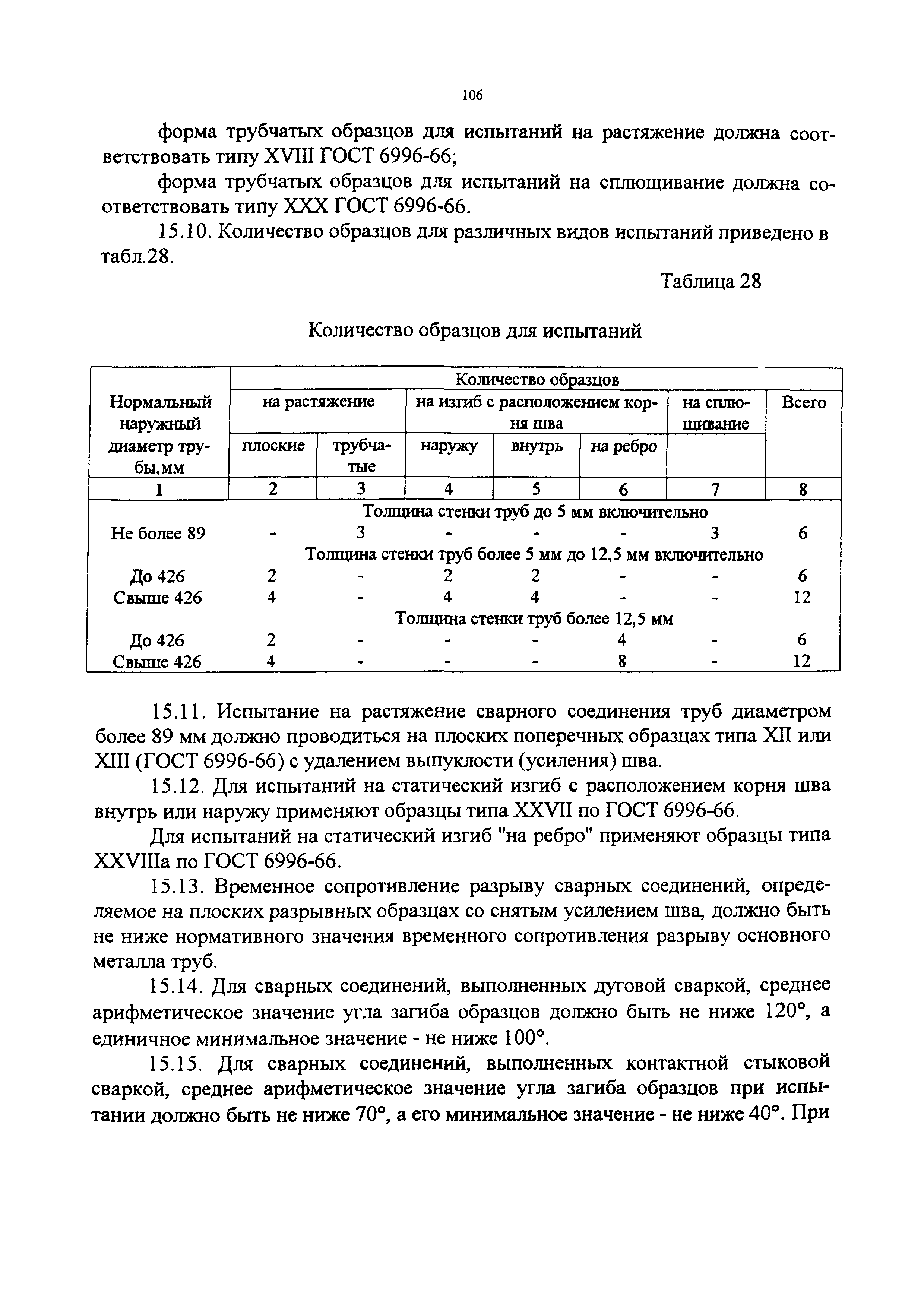 СП 34-116-97