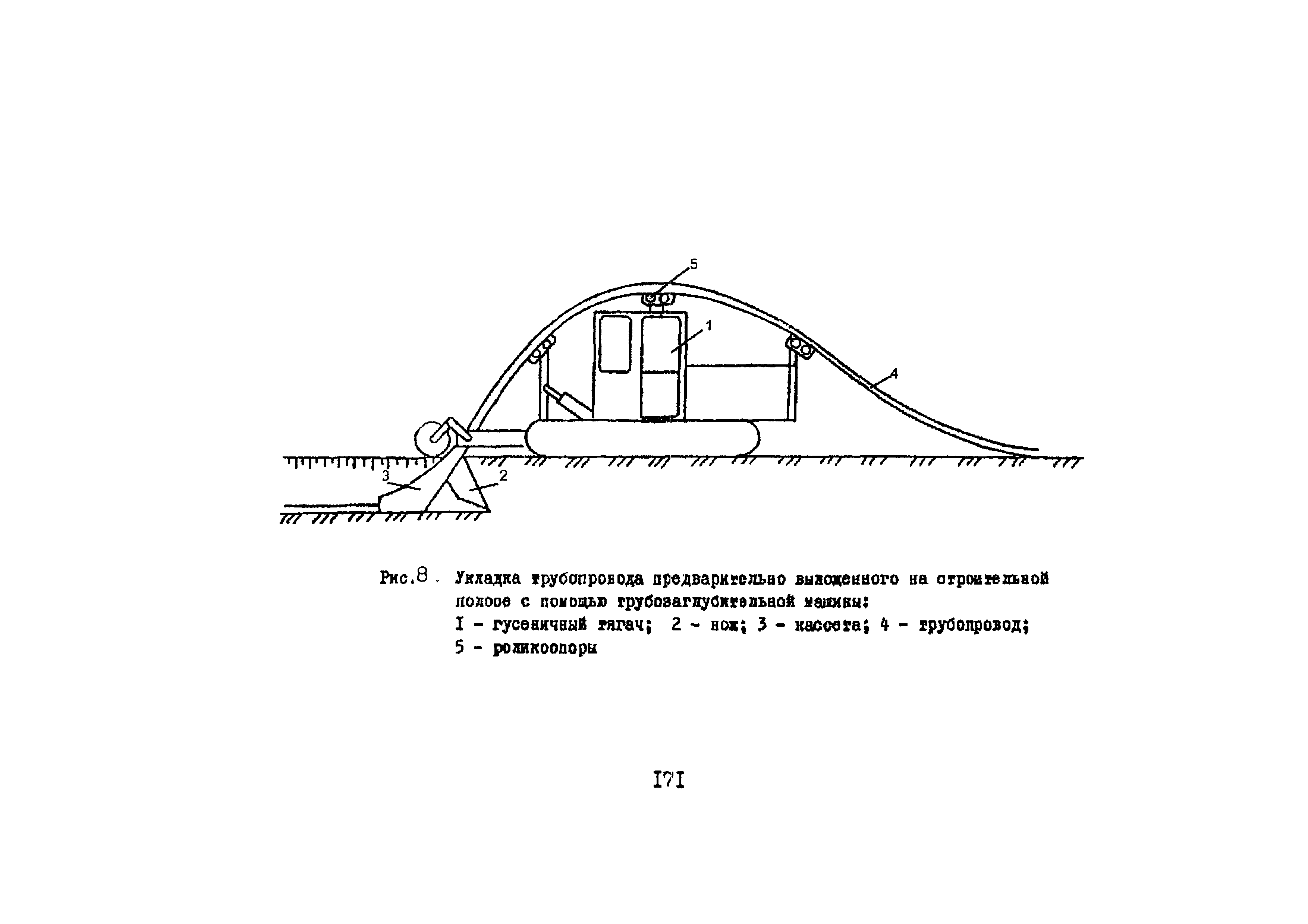 СП 34-116-97