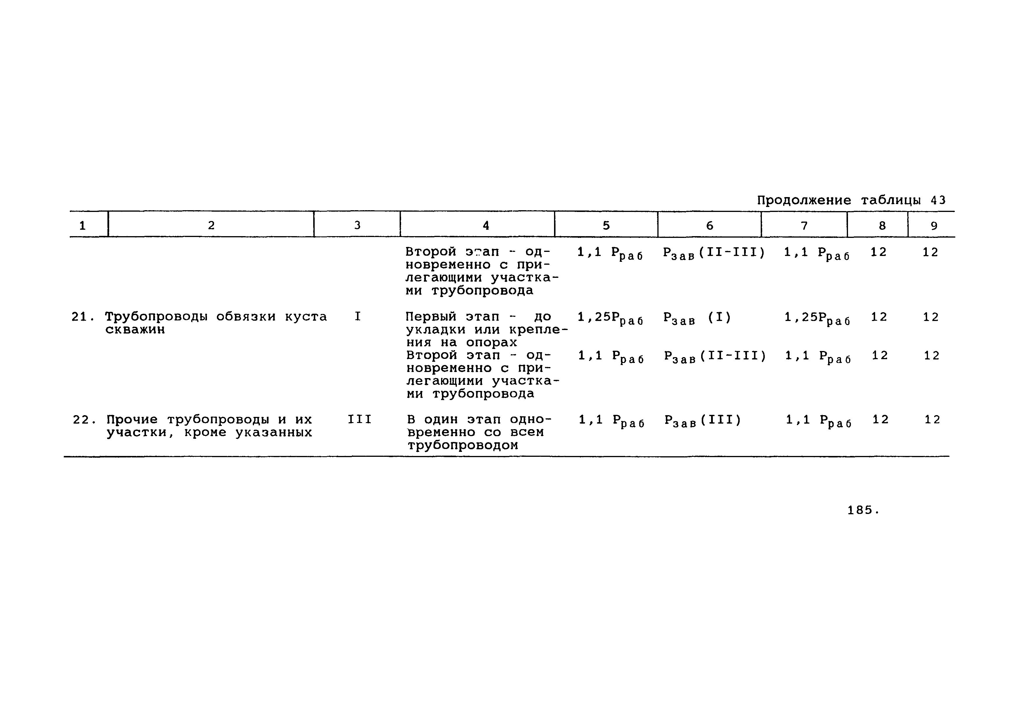 СП 34-116-97