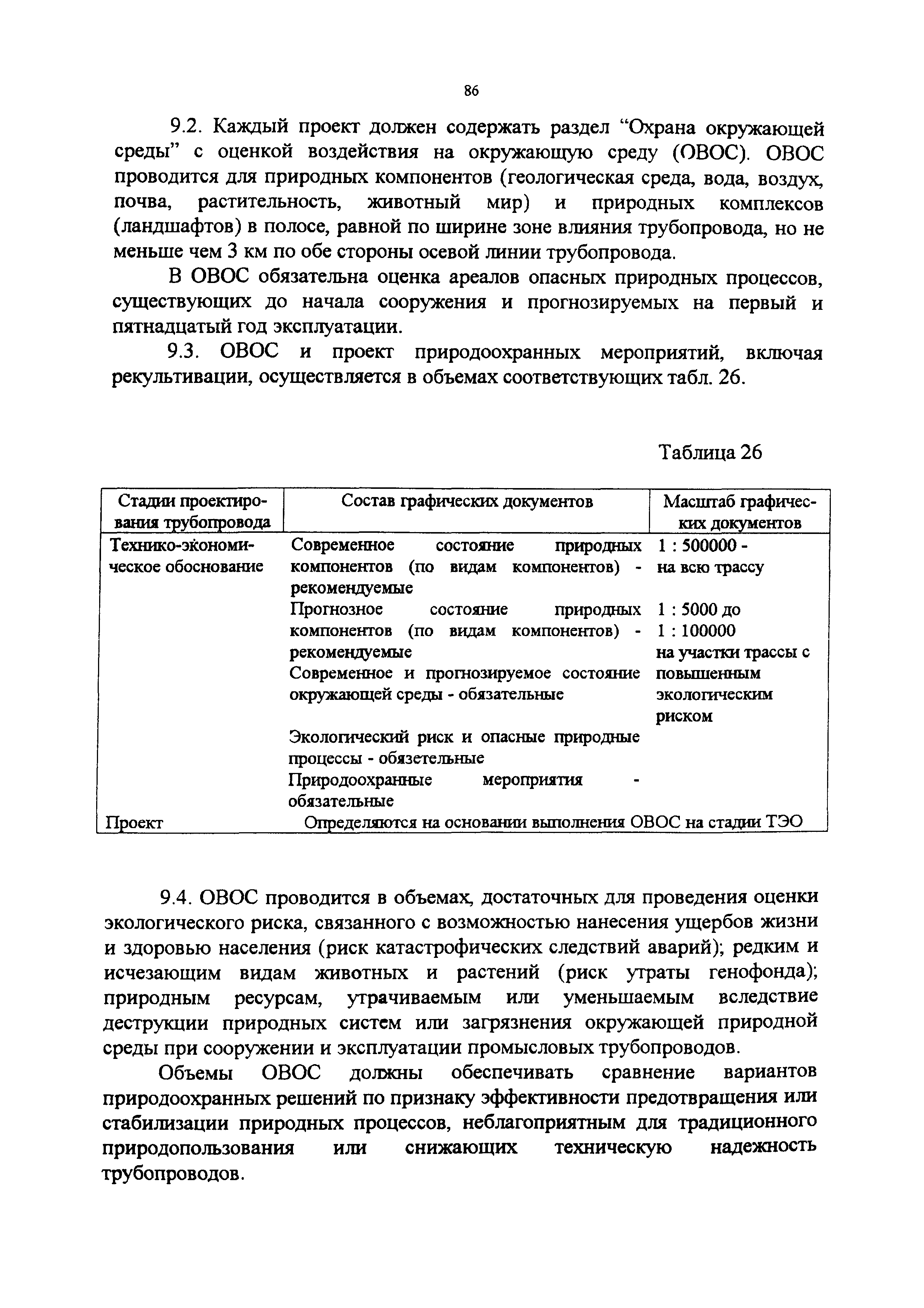 СП 34-116-97