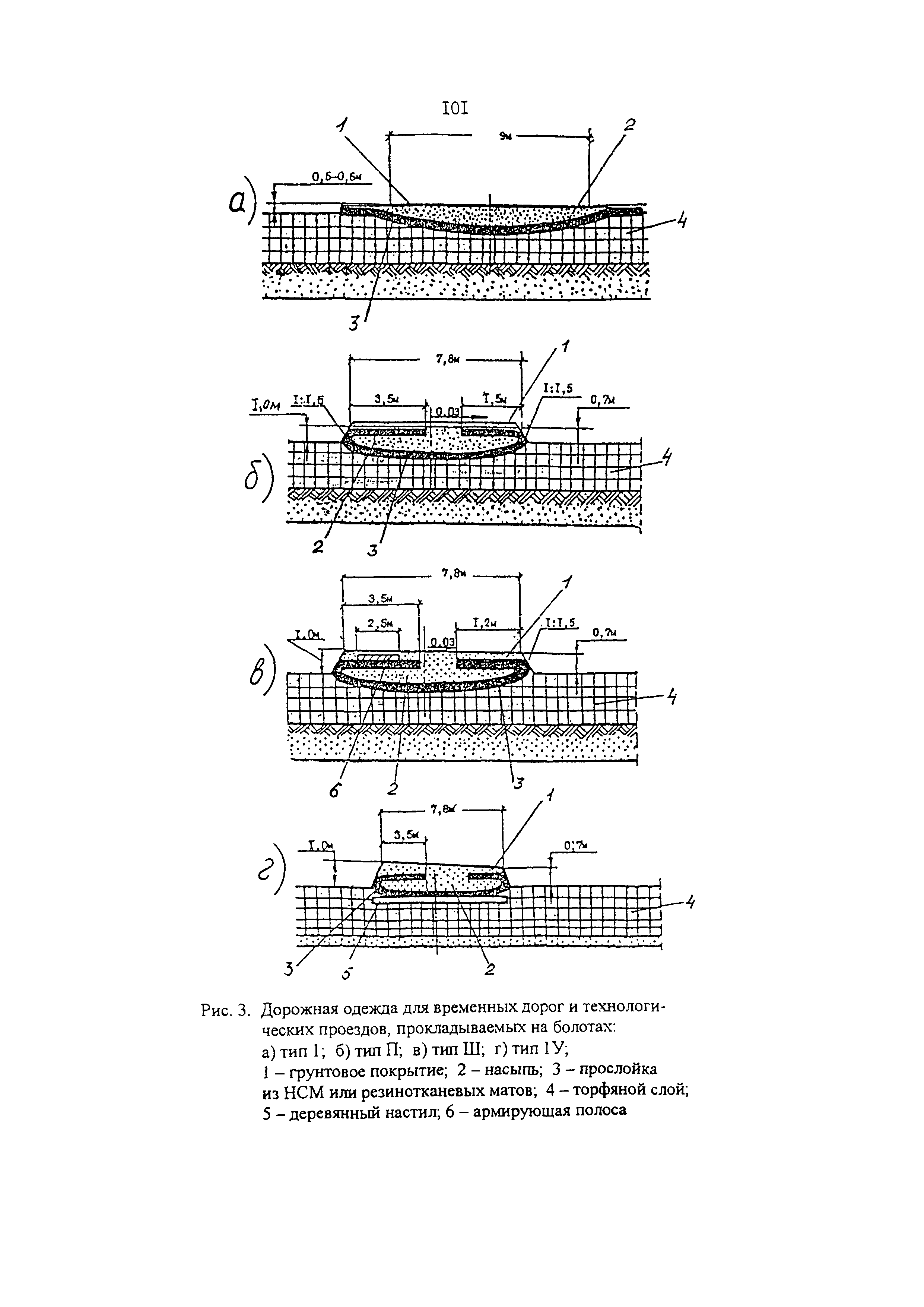 СП 34-116-97