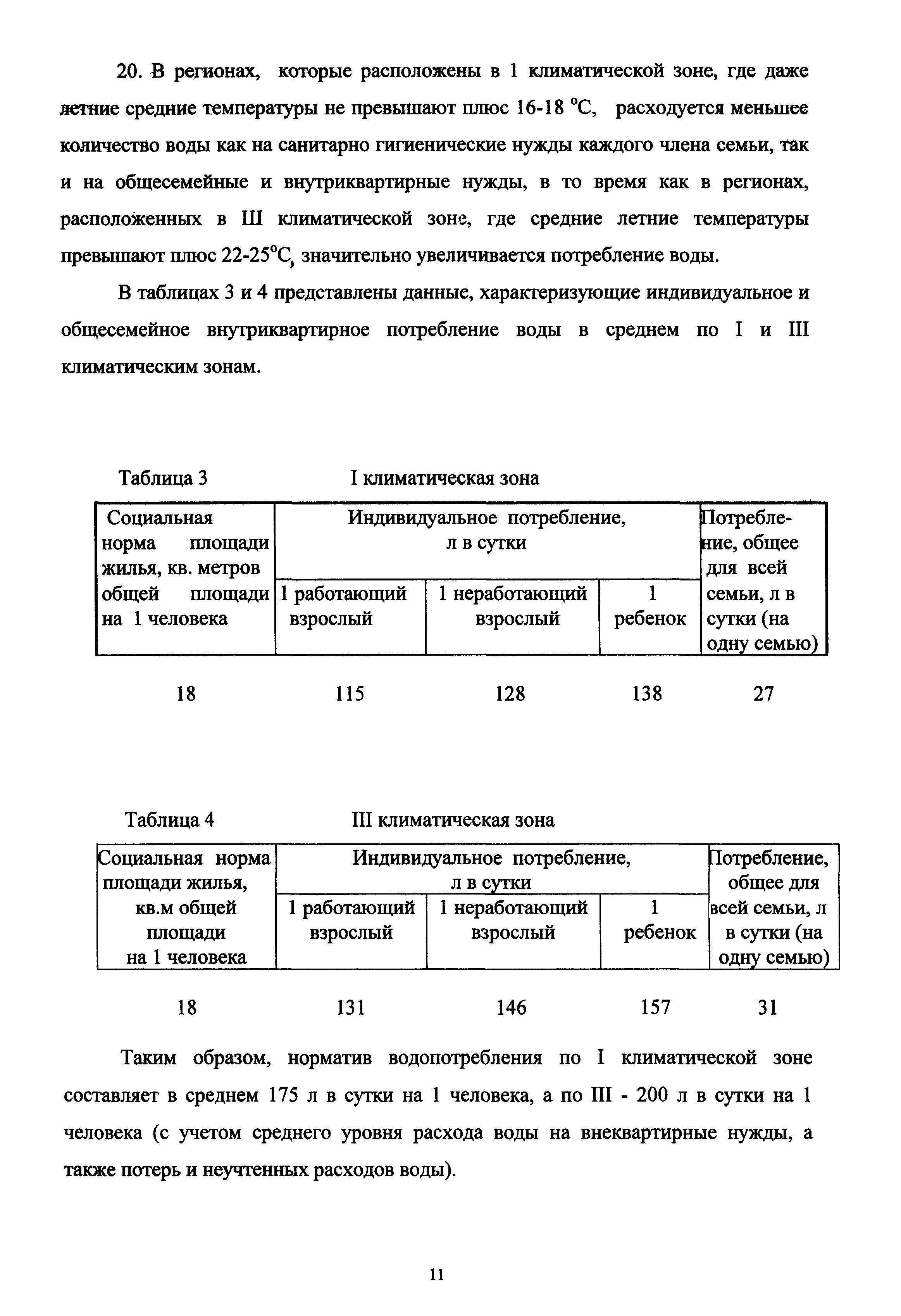 МДС 13-12.2000