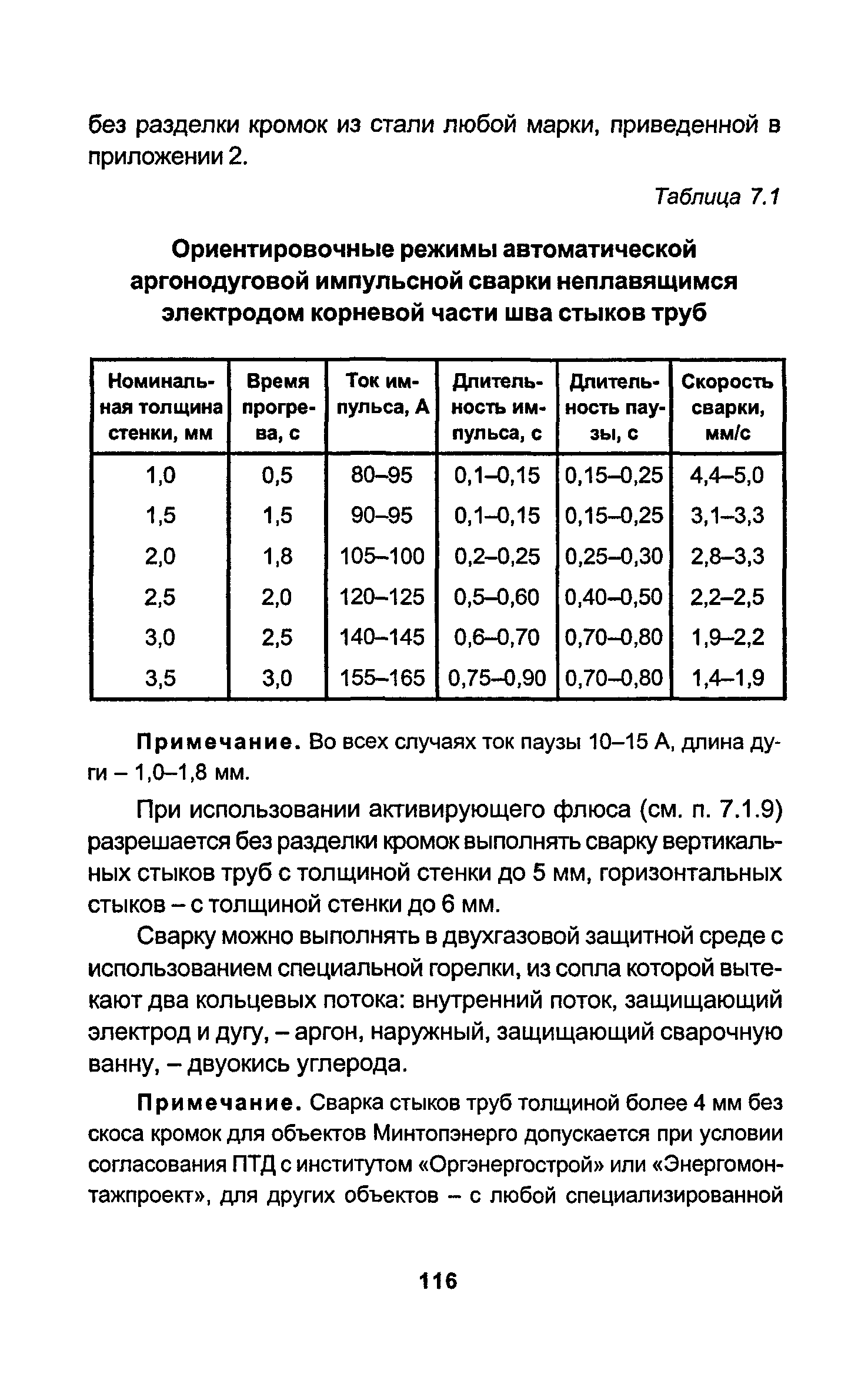 РД 34.15.027-93