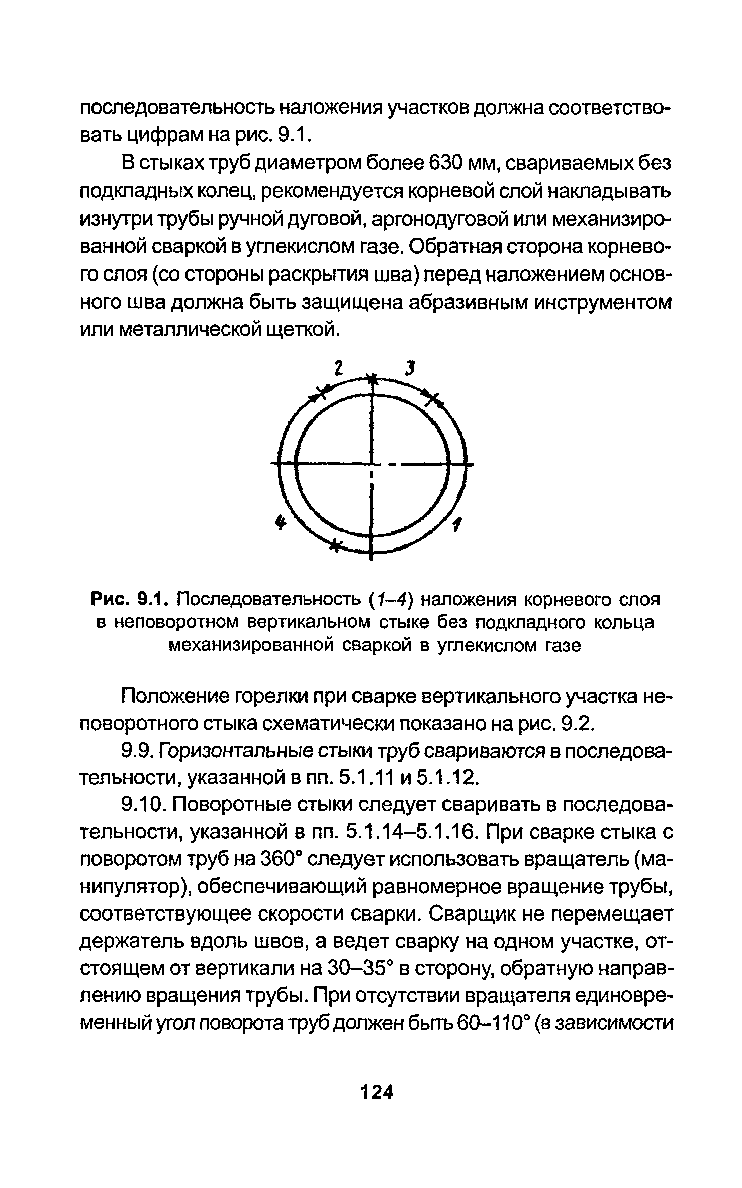 РД 34.15.027-93